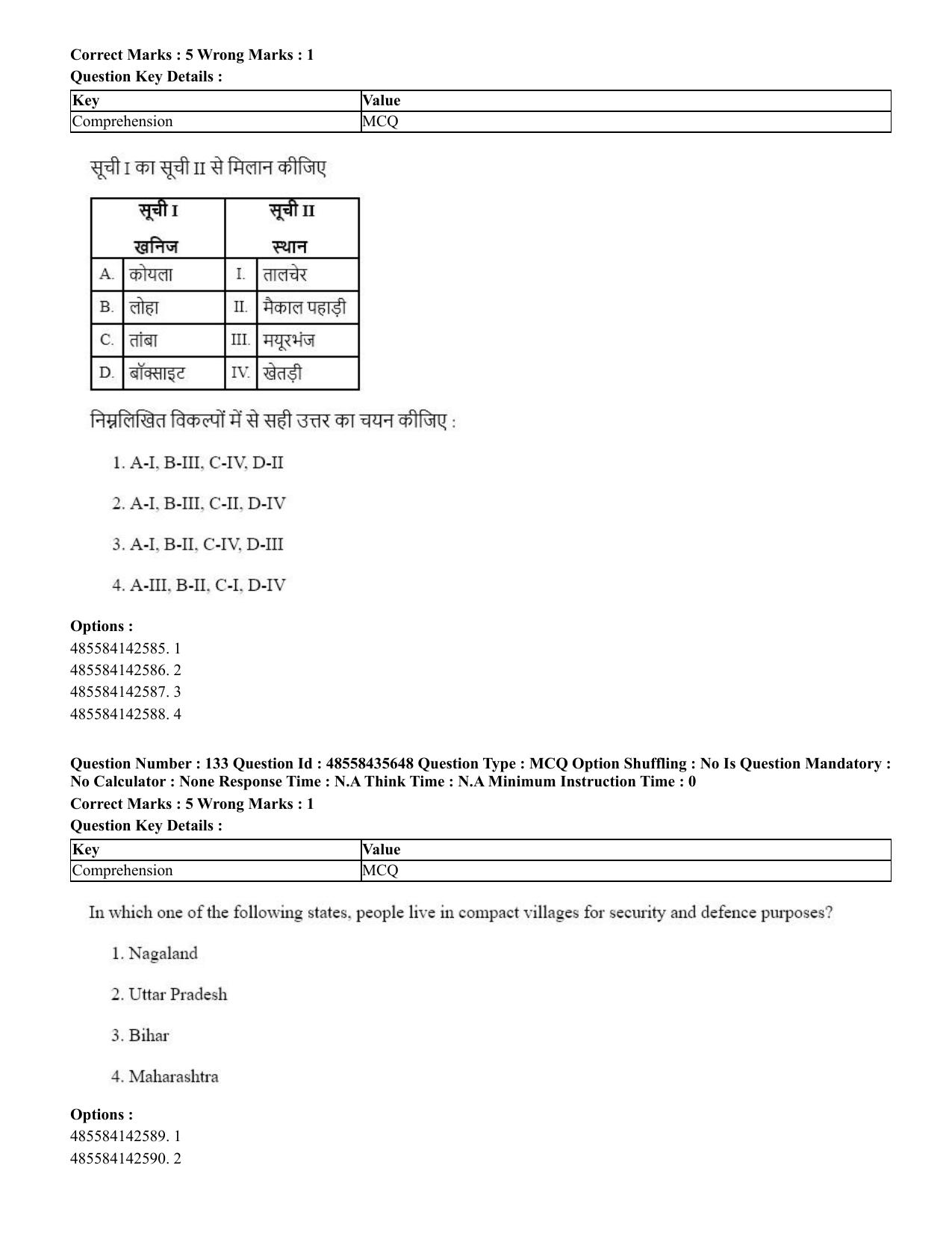 CUET 2023 Domestic Shift 1 Question Papers - 20 June 2023 - Page 161