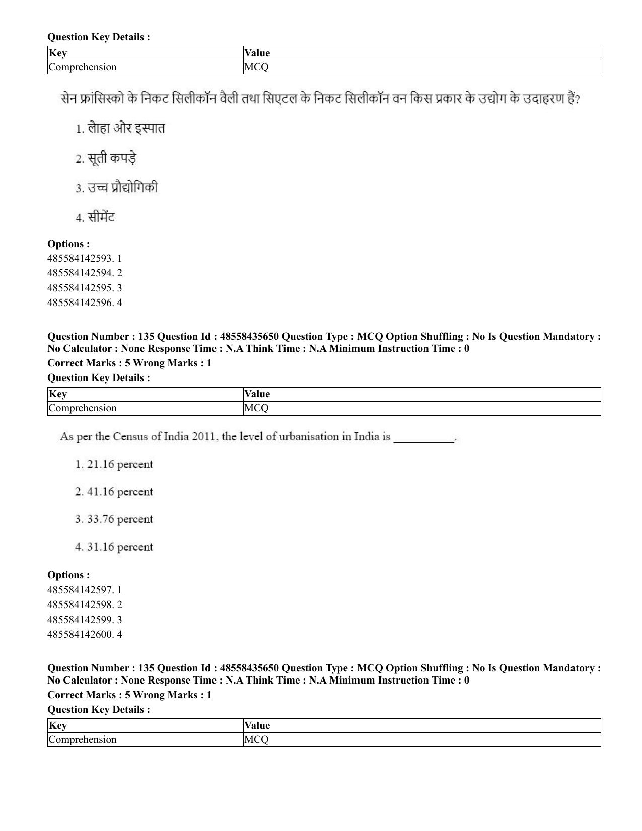 CUET 2023 Domestic Shift 1 Question Papers - 20 June 2023 - Page 163
