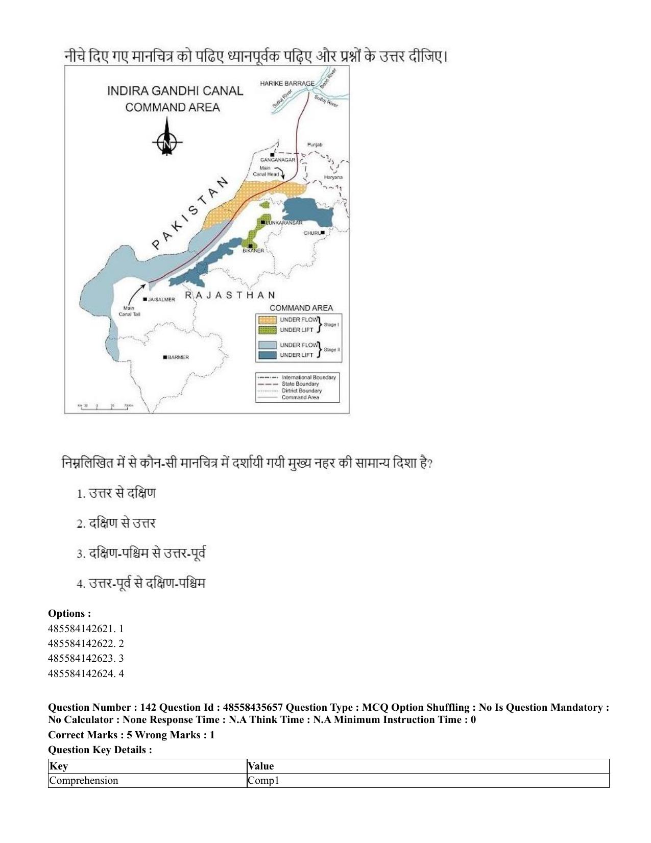 CUET 2023 Domestic Shift 1 Question Papers - 20 June 2023 - Page 171