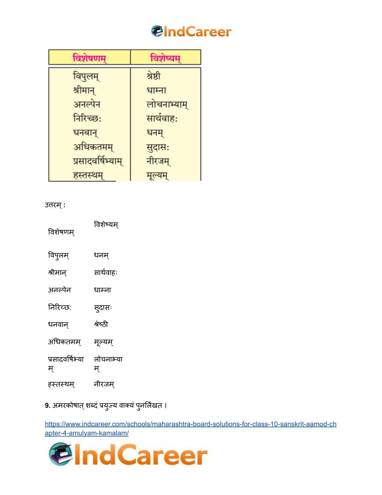 Maharashtra Board Solutions for Class 10- Sanskrit Aamod: Chapter 4- अमूल्यं कमलम् - Page 9