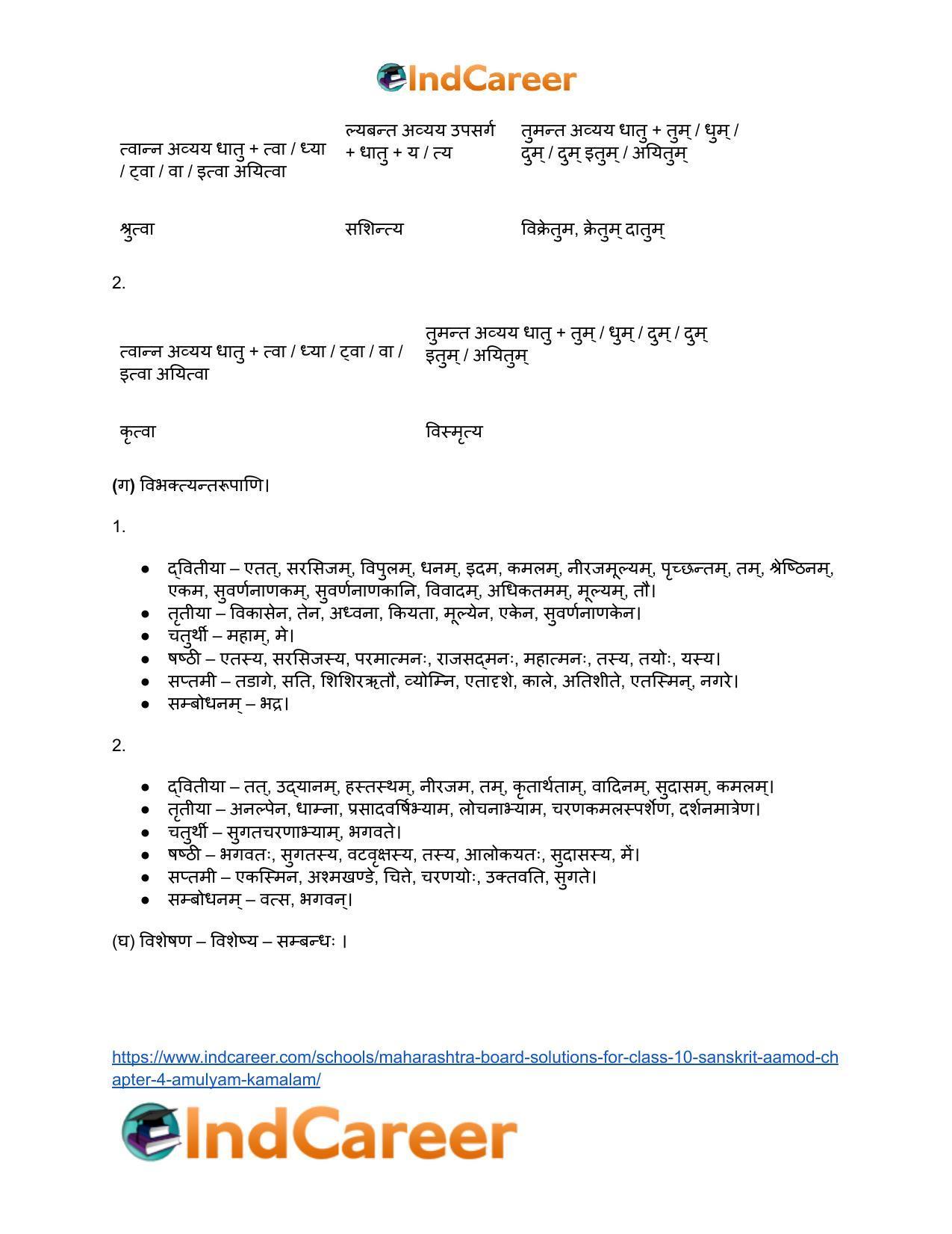 Maharashtra Board Solutions for Class 10- Sanskrit Aamod: Chapter 4- अमूल्यं कमलम् - Page 18