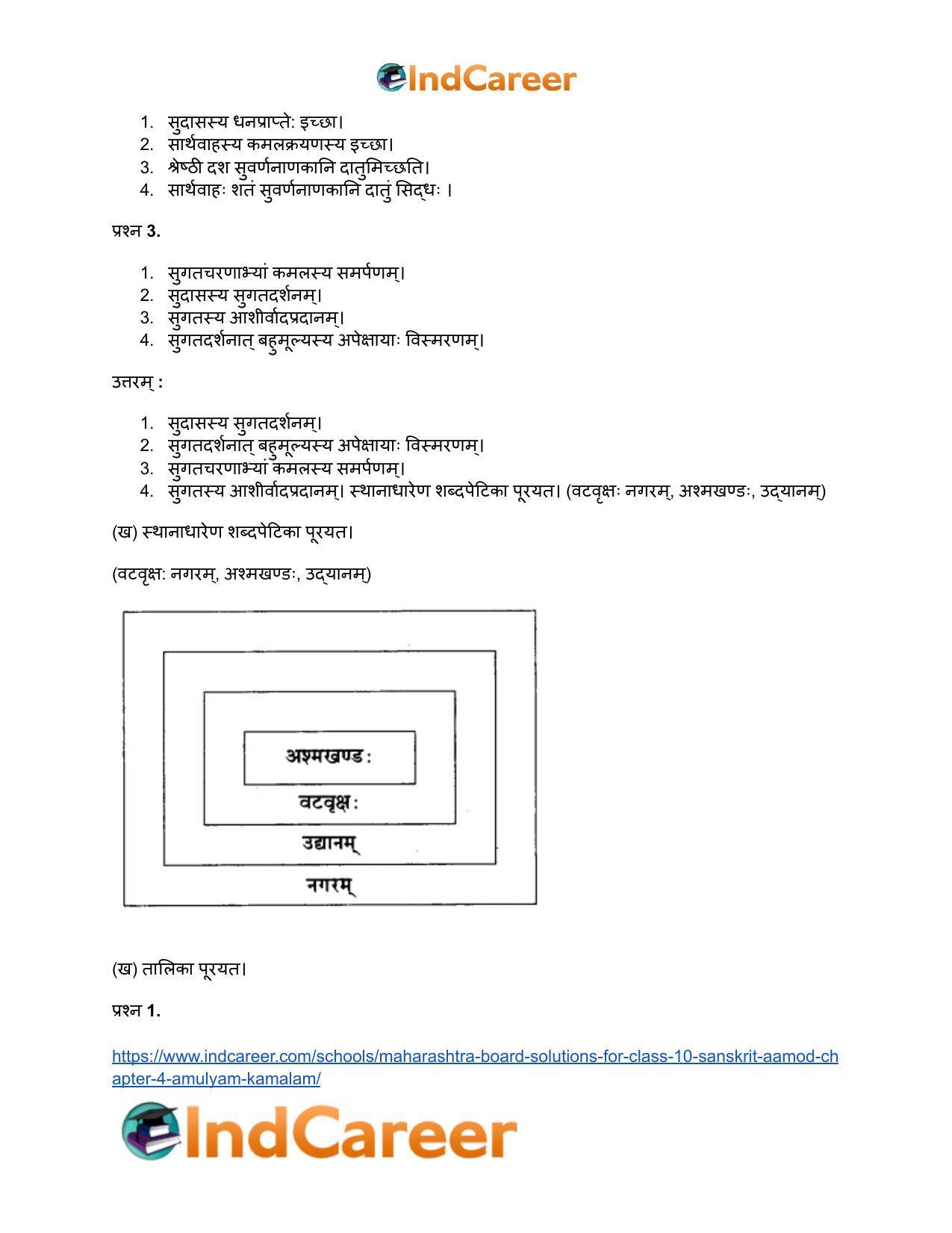 Maharashtra Board Solutions for Class 10- Sanskrit Aamod: Chapter 4- अमूल्यं कमलम् - Page 22