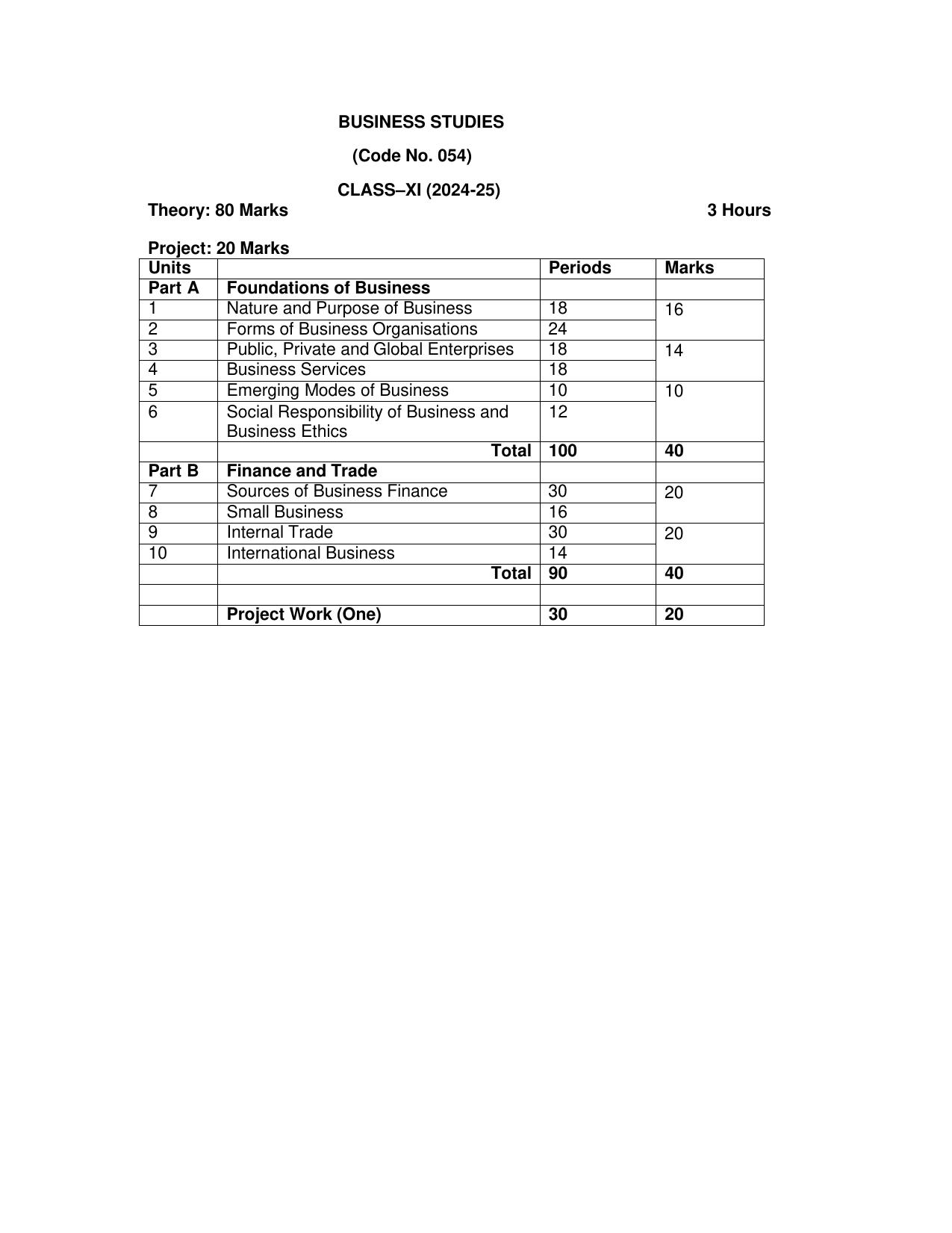 Edudel Class 11 Business Study (English Medium) Syllabus 2025 - Page 3