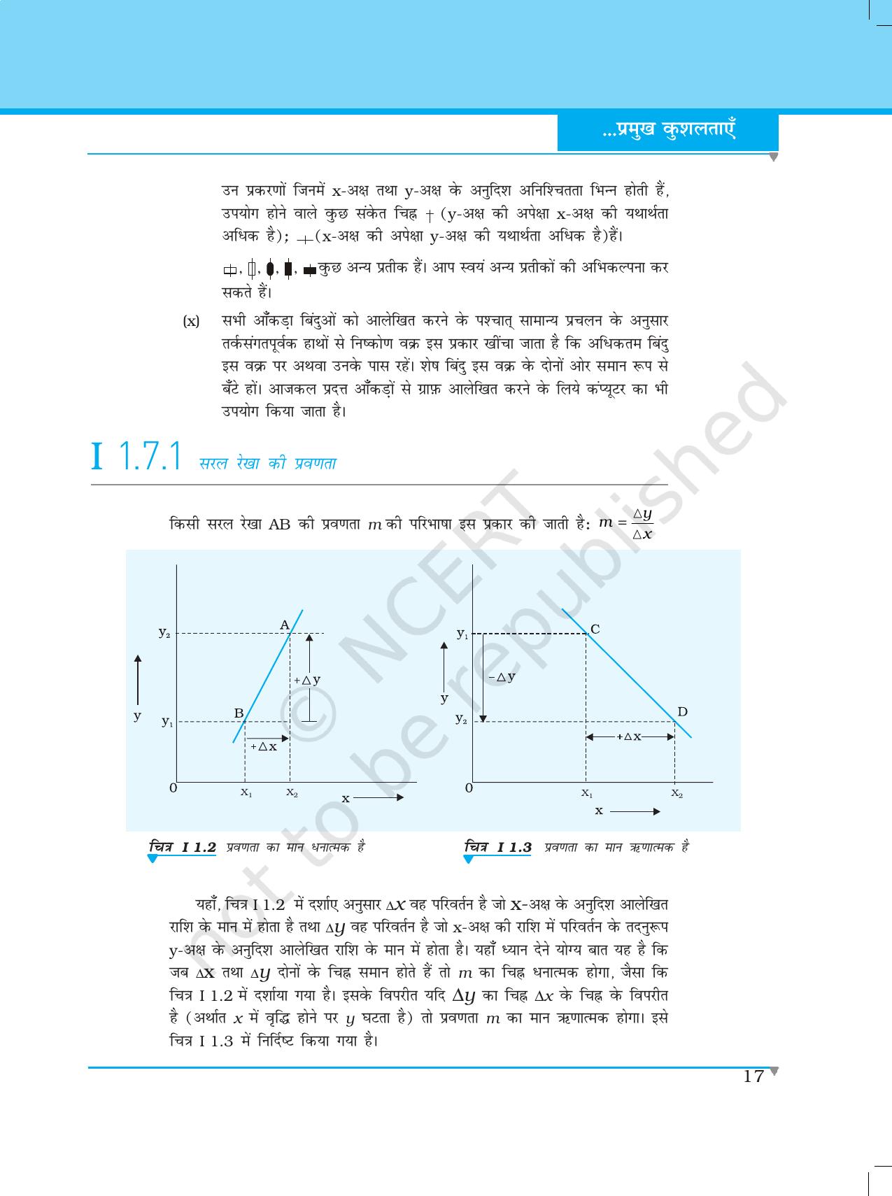 NCERT Laboratory Manuals for Class XII भौतिकी - भौतिकी के प्रायोगिक कार्य कि प्रमुख कुशलताएँ - Page 17