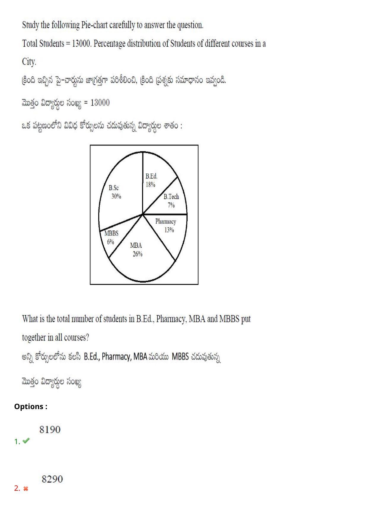AP PGCET 2023 Humanities & Social Sciences Paper with Answer Key - Page 74