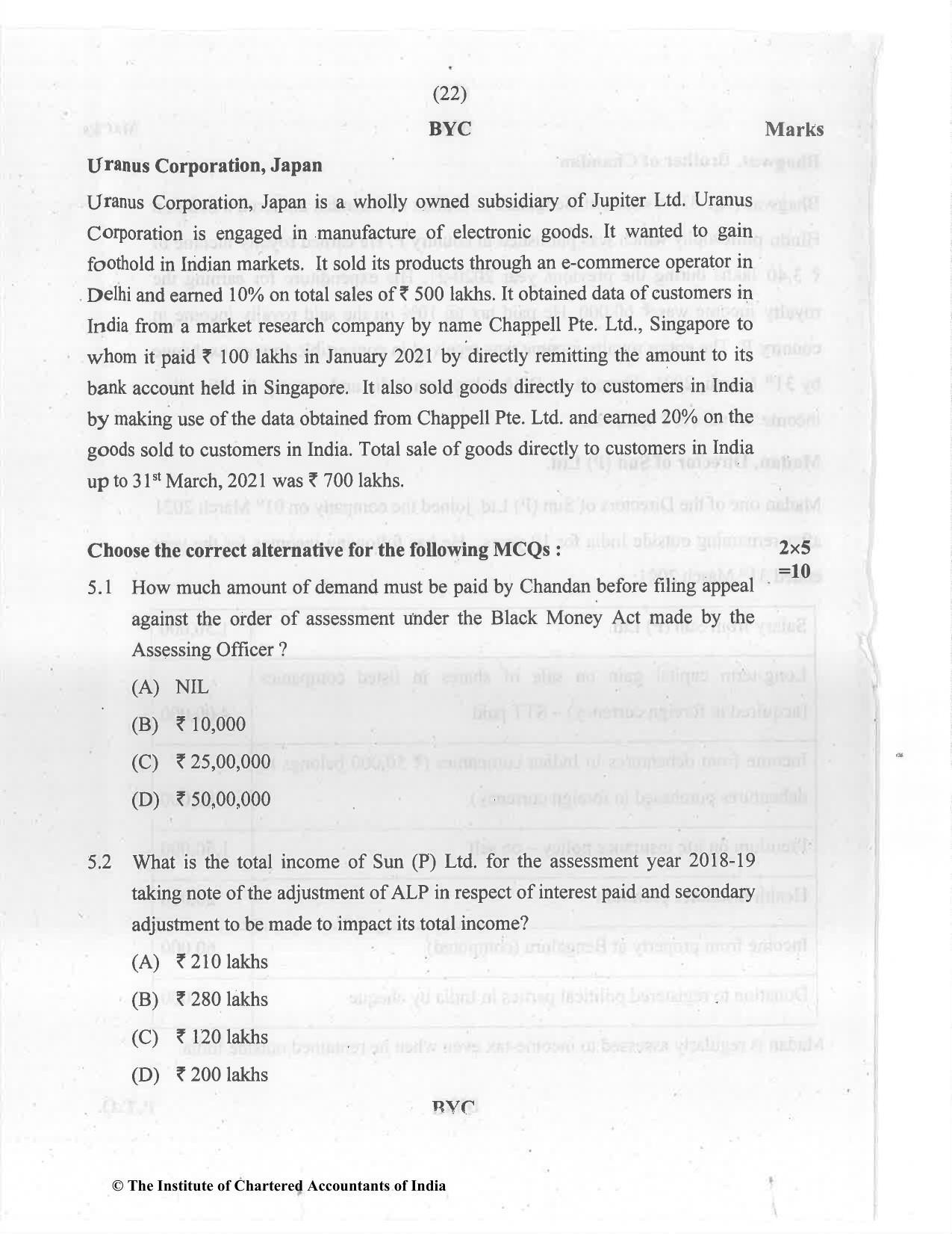 CA Final Jul 2021 Question Paper - Paper 6C – International Taxation - Page 22
