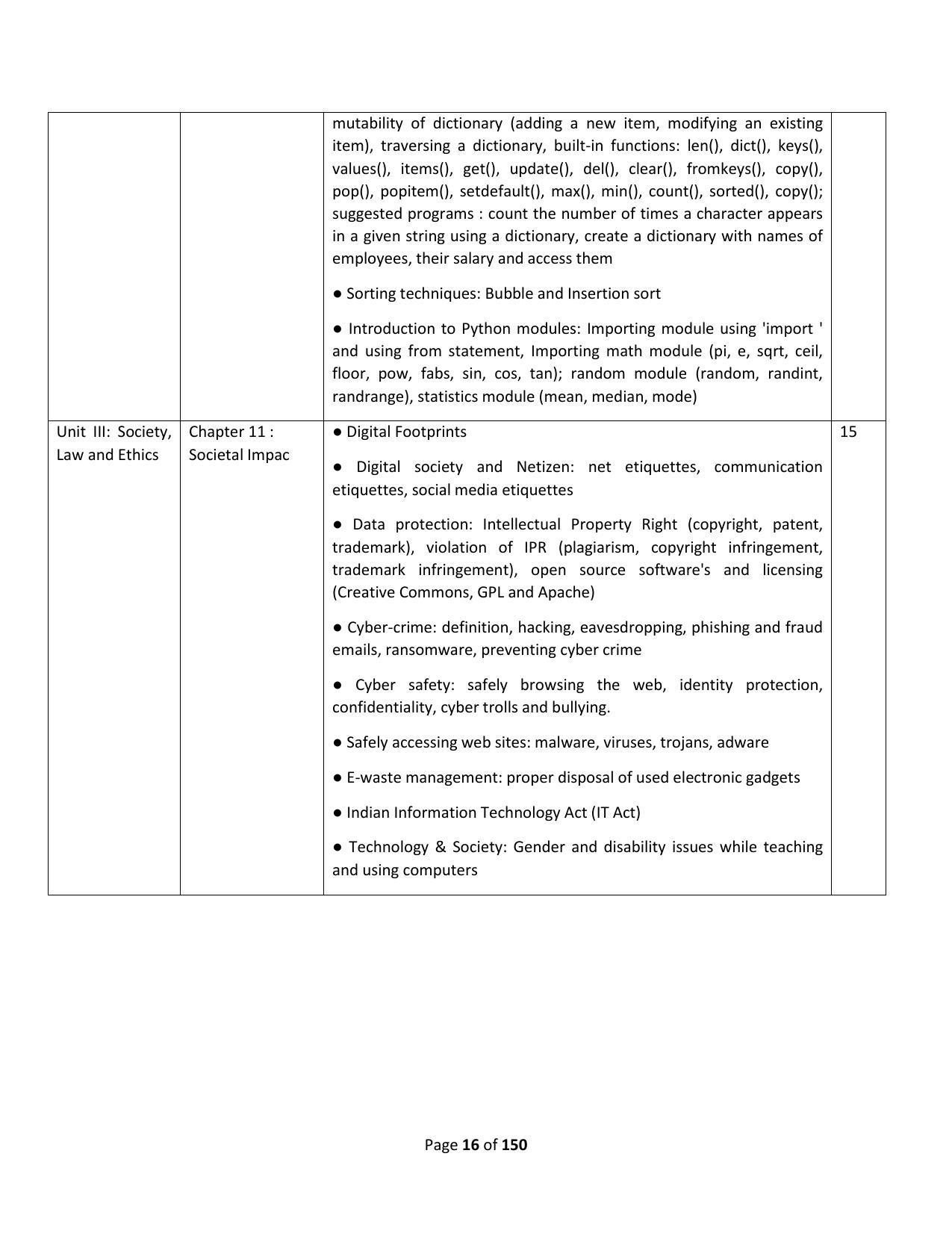RBSE Class 11 Complete Syllabus 2023 - Page 16