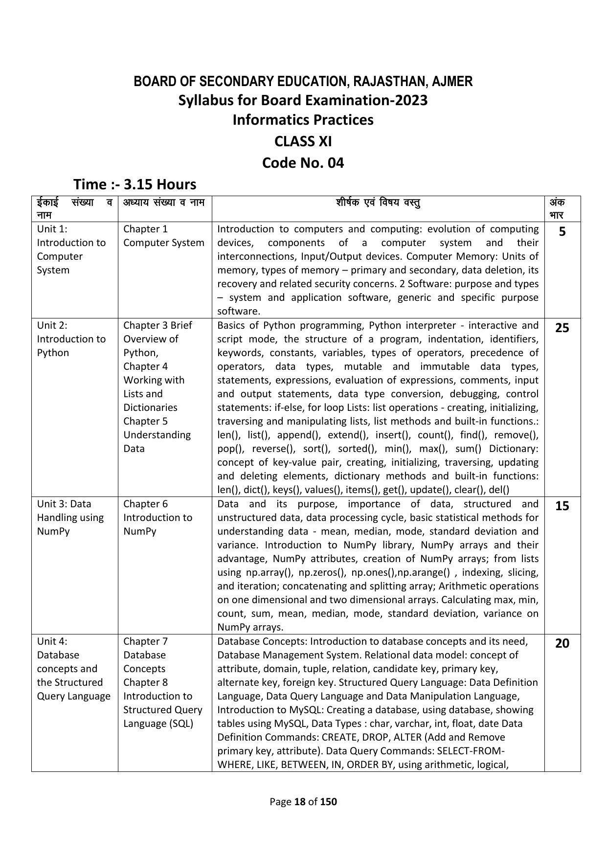 RBSE Class 11 Complete Syllabus 2023 - Page 18