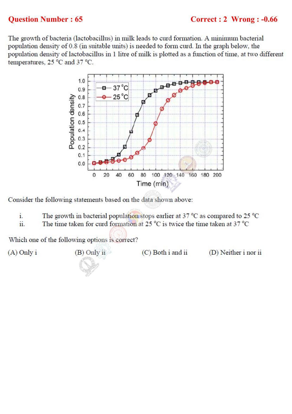GATE 2017 Textile Engineering and Fibre Science (TF) Question Paper with Answer Key - Page 18