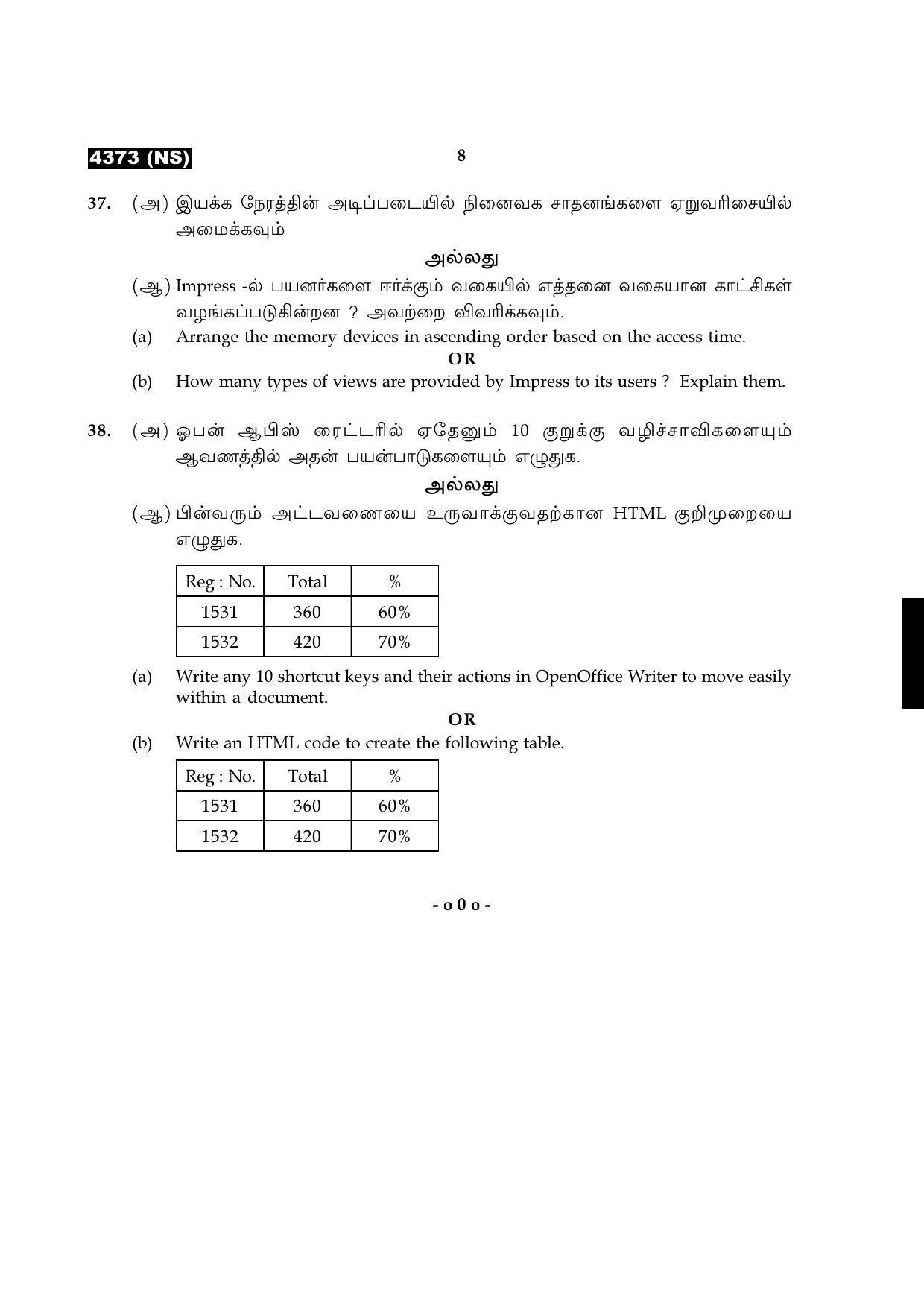Tamil Nadu Board 12th / HSC Paper II Sample Question Papers - Page 284