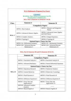 Dwonload Pdf - RTMNU Mathematics of M. Sc Mathematics Program (Two Years) Syllabus.