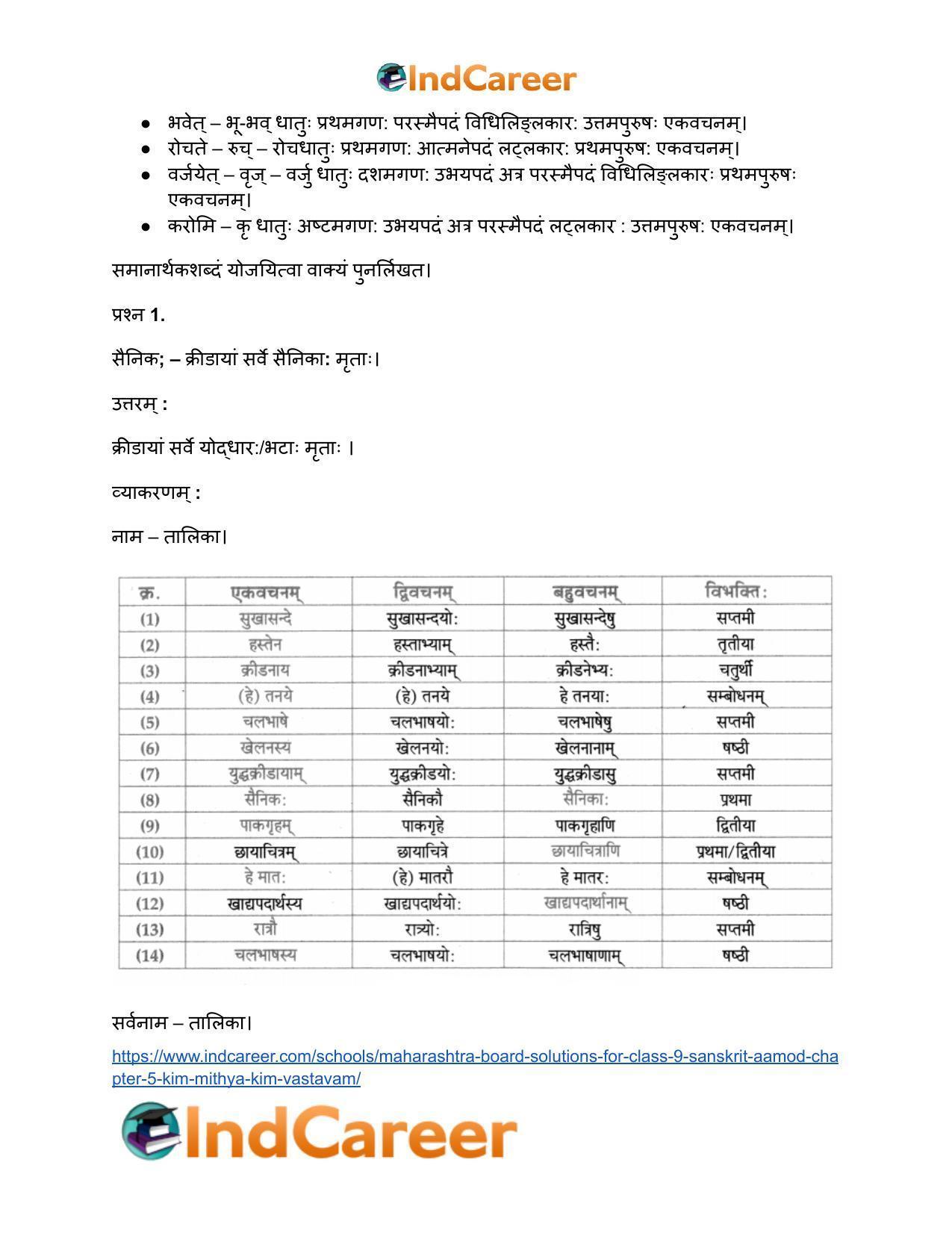 Maharashtra Board Solutions for Class 9- Sanskrit Aamod: Chapter 5- किं मिथ्या ? किं वास्तवम् ? - Page 17