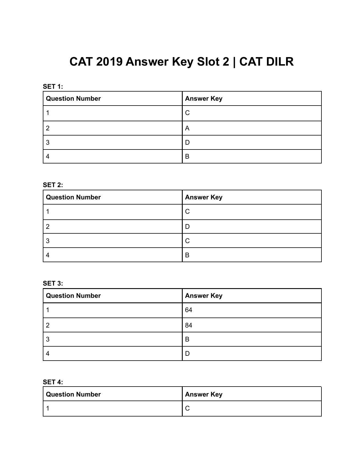 CAT 2019 CAT DILR Slot 2 Answer Key - Page 1