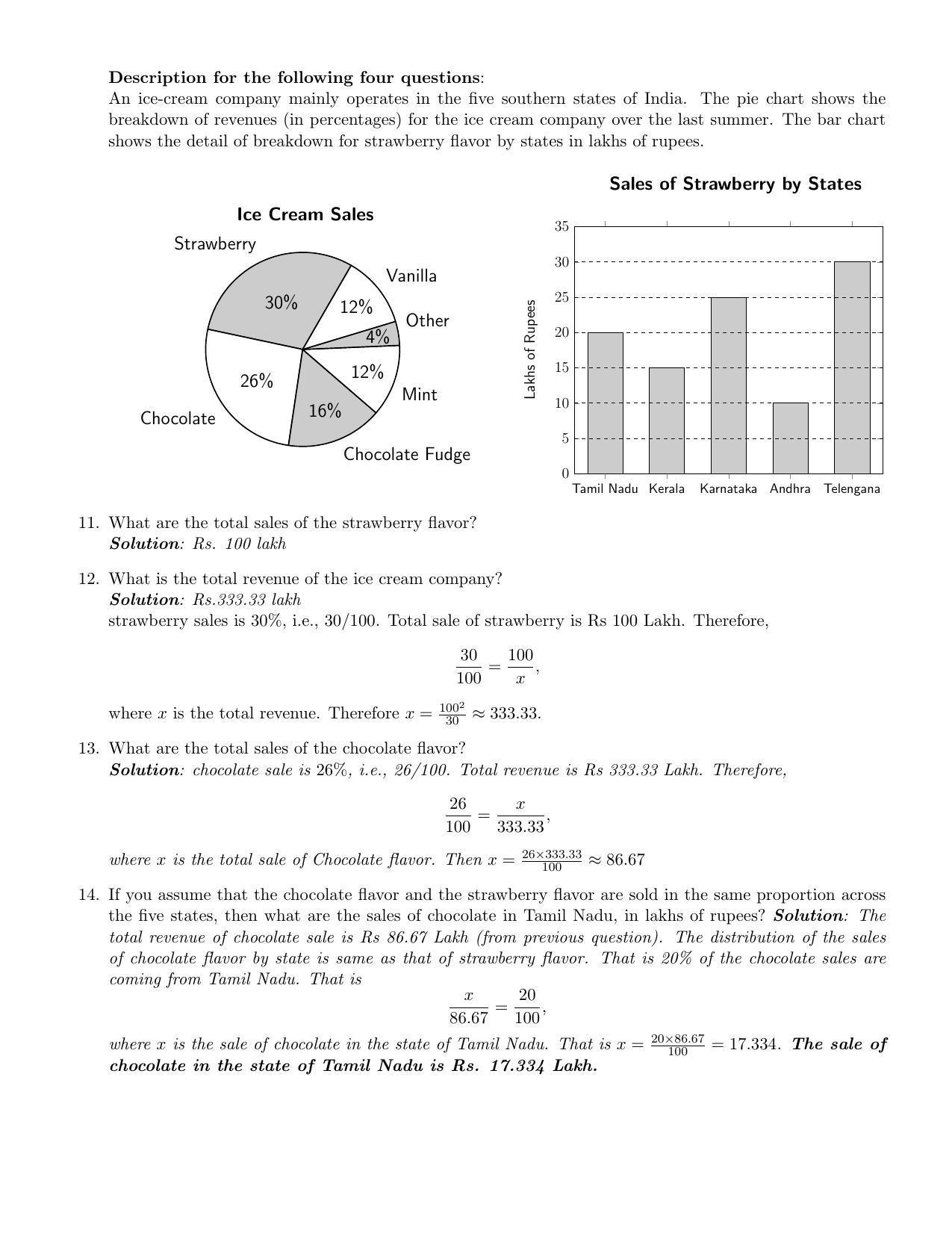 CMI Entrance Exam 2018 Solutions MSc Data Science - Page 10