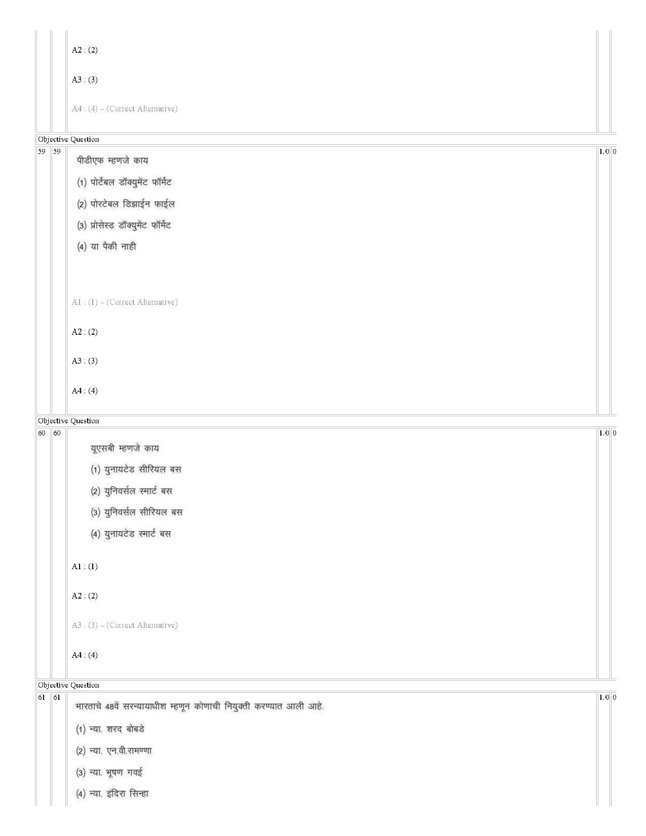 IIMC Journalism (PG Diploma) 2021 Marathi Question Paper - Page 21
