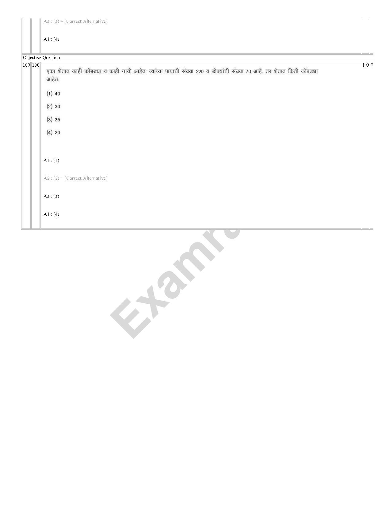 IIMC Journalism (PG Diploma) 2021 Marathi Question Paper - Page 36
