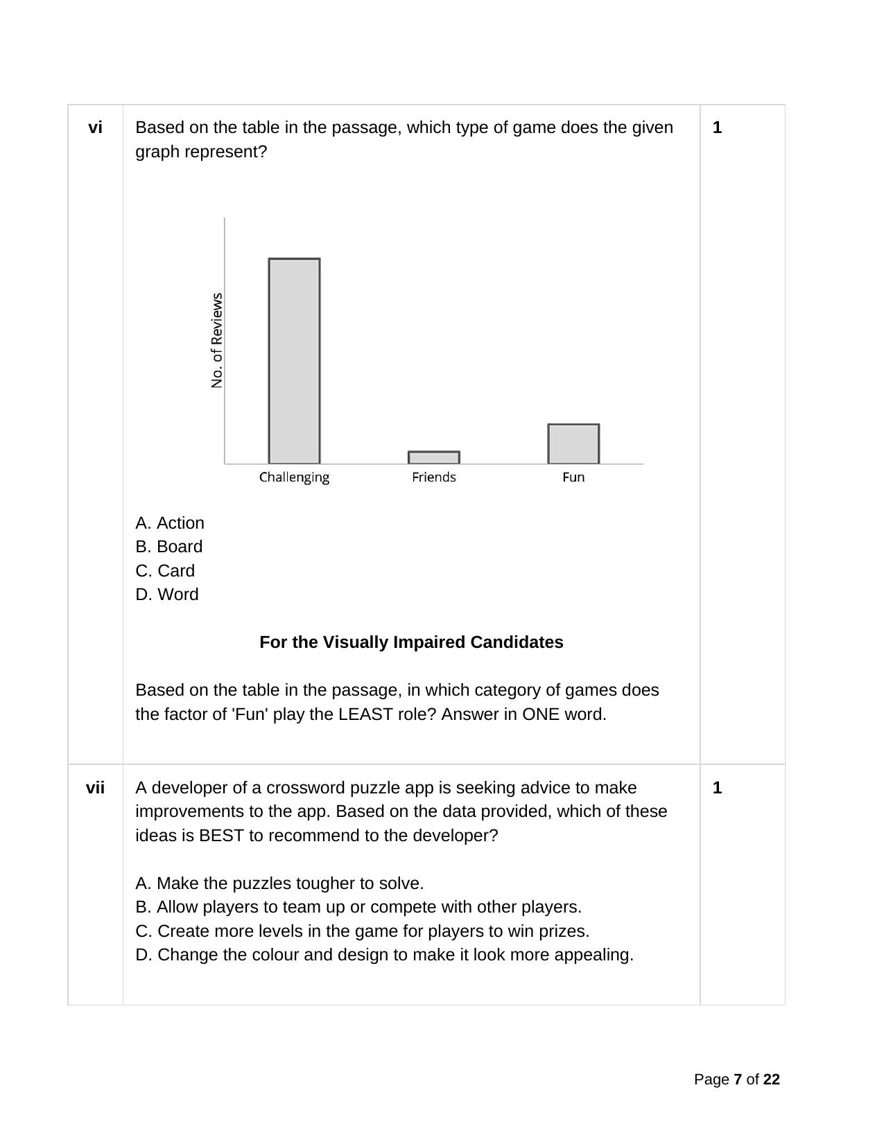 CBSE Class 10 English Practice Questions 2022-23 - Page 7