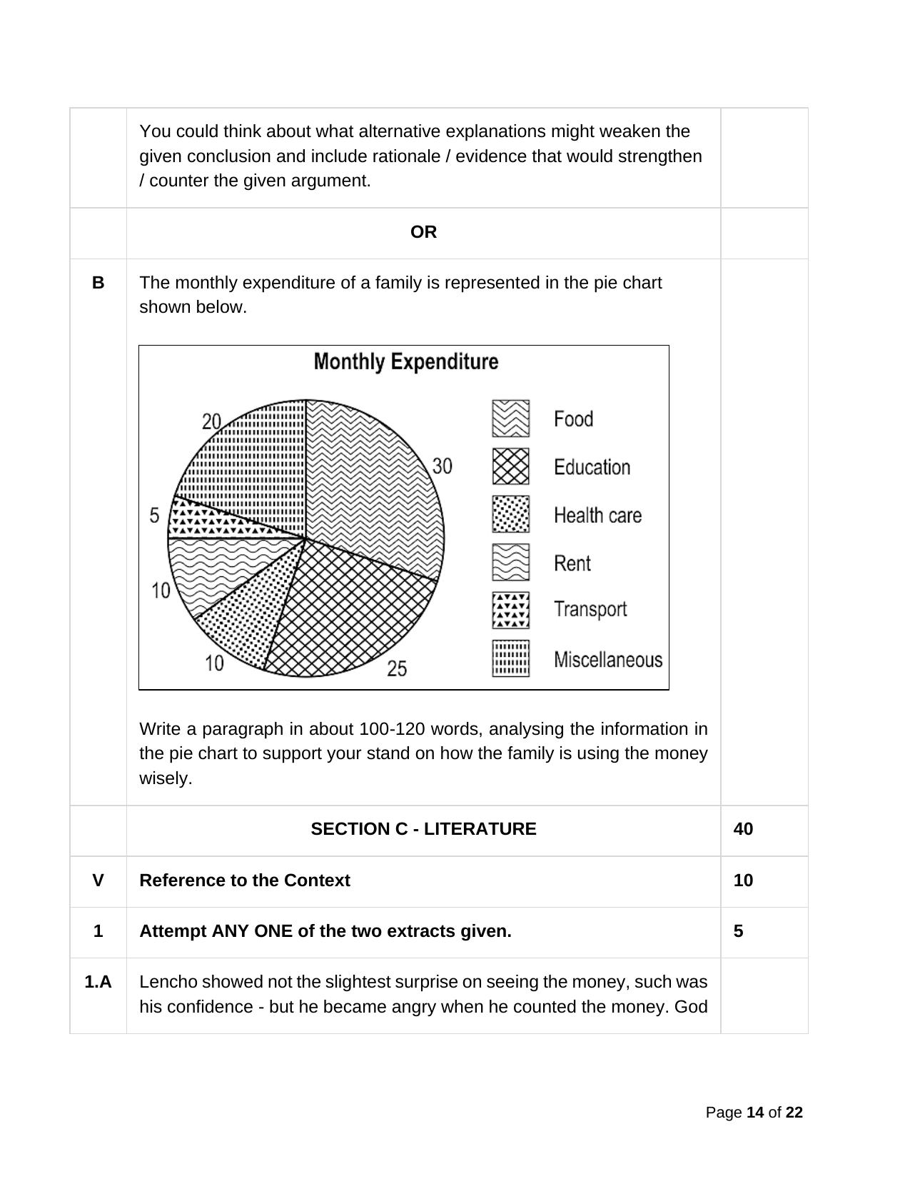 CBSE Class 10 English Practice Questions 2022-23 - Page 14