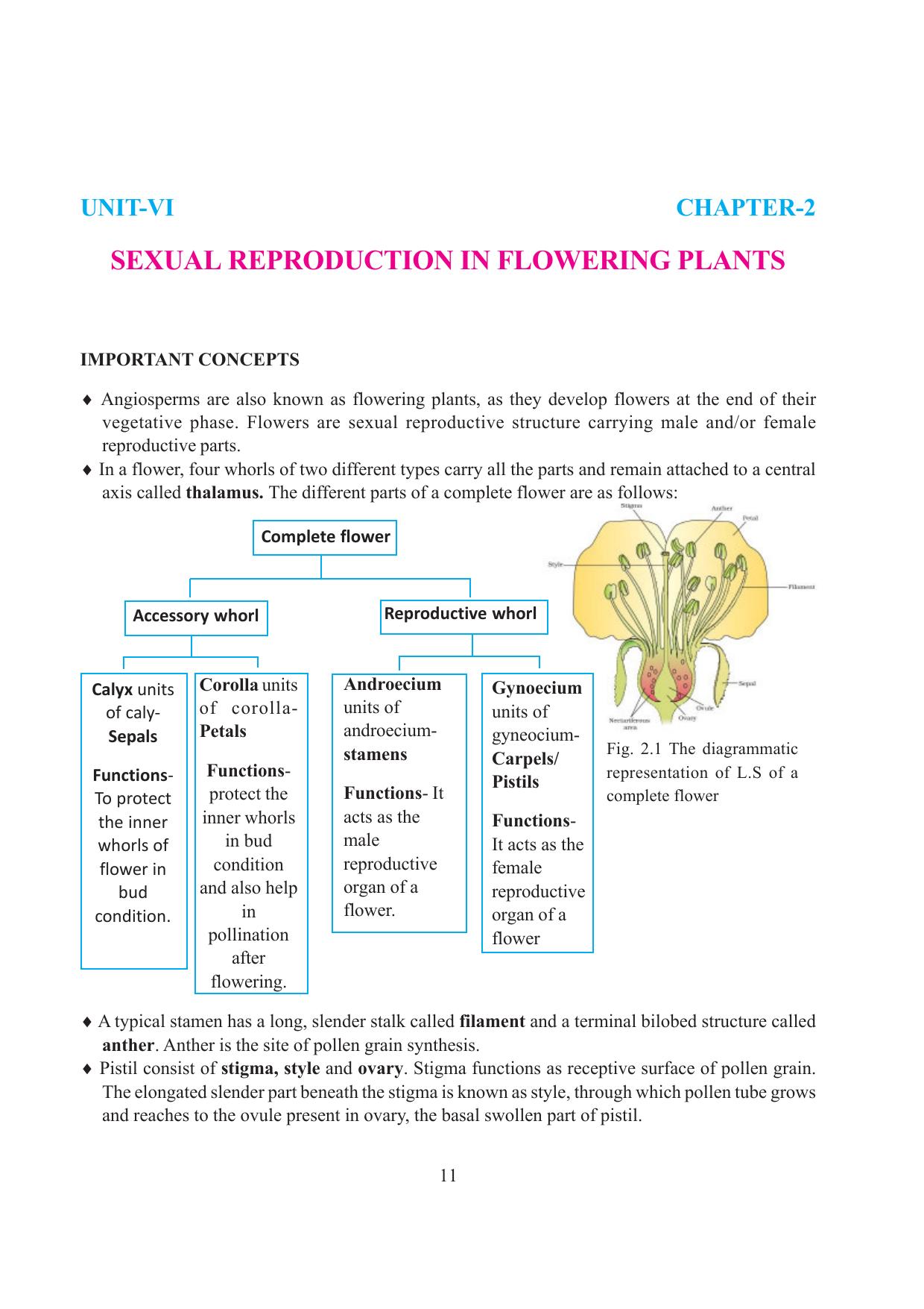 Tripura Board Class 12 Biology English Workbooks - Page 17