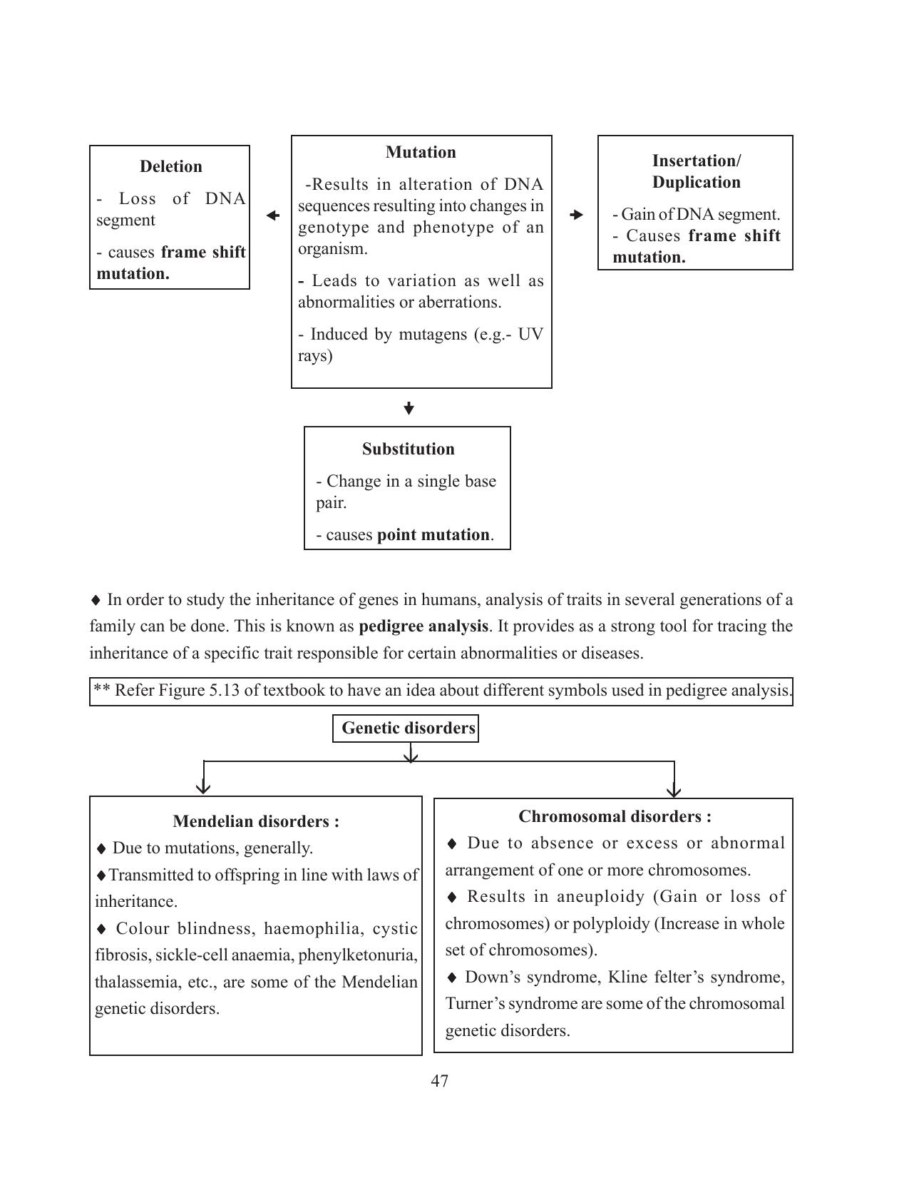 Tripura Board Class 12 Biology English Workbooks - Page 53