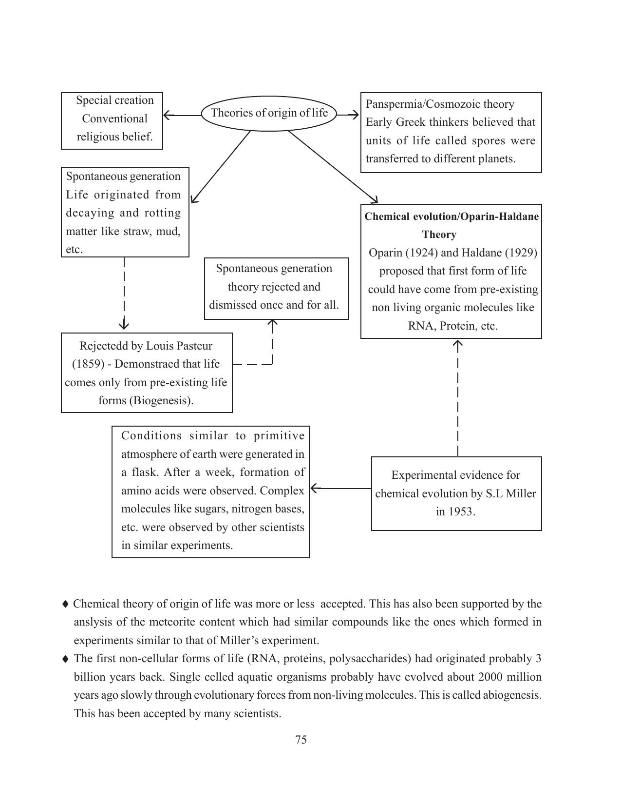 Tripura Board Class 12 Biology English Workbooks - Page 81