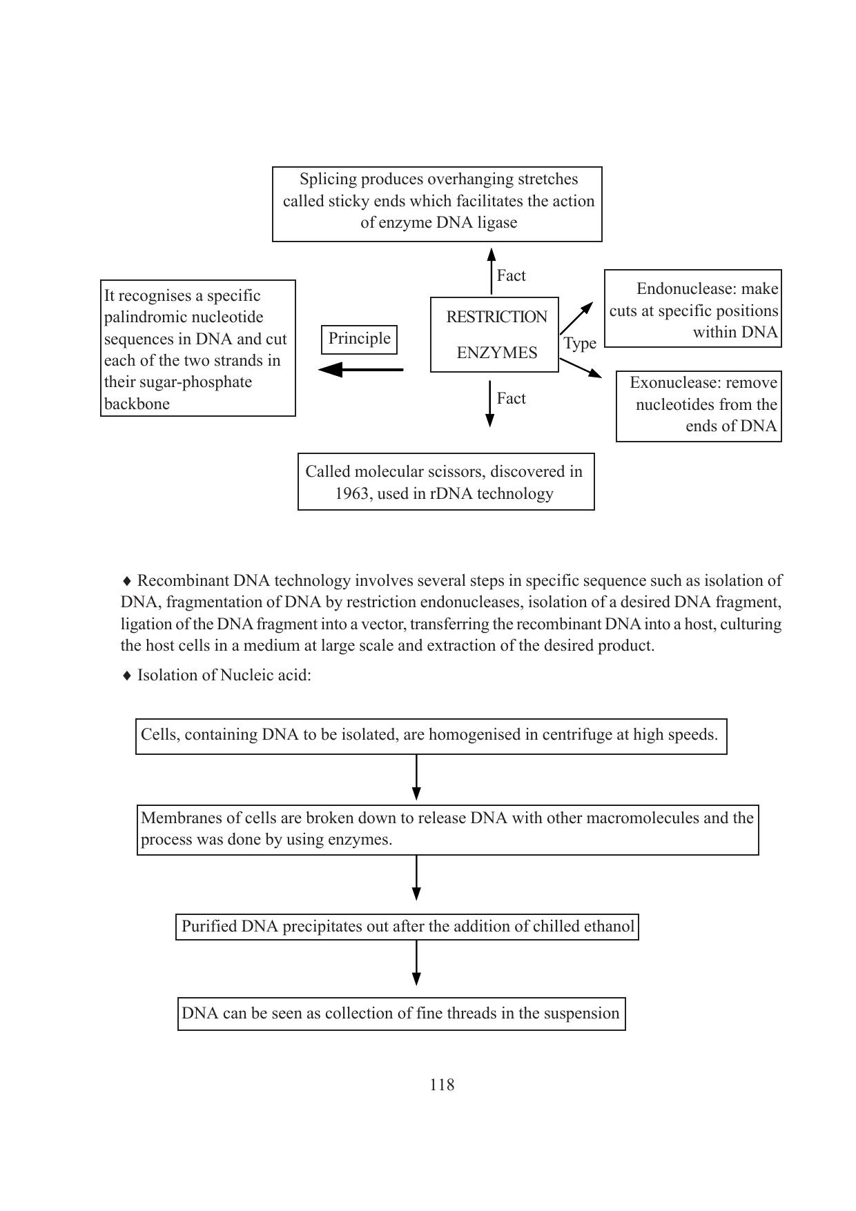 Tripura Board Class 12 Biology English Workbooks - Page 124