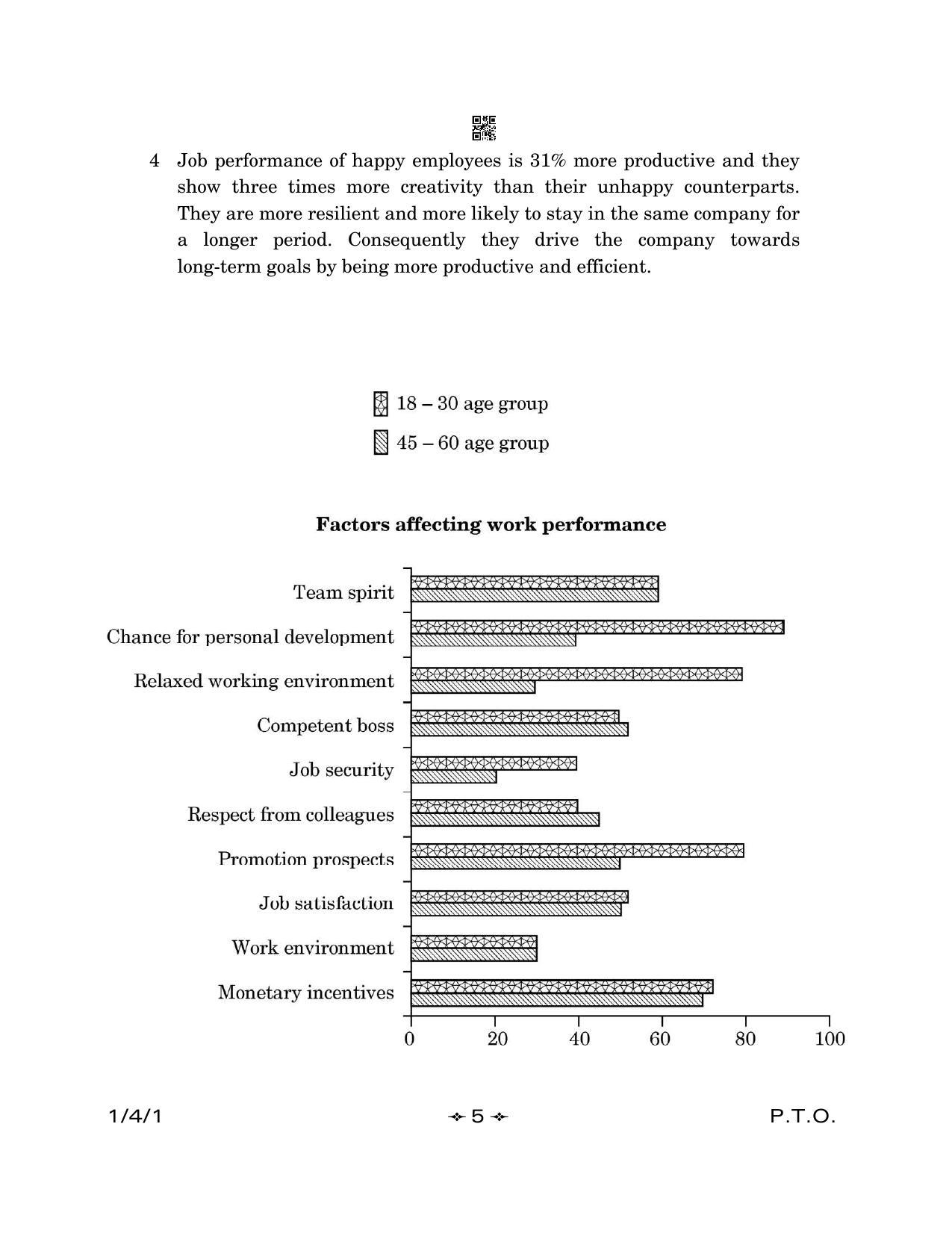 CBSE Class 12 1-4-1 English Core 2023 Question Paper - Page 5