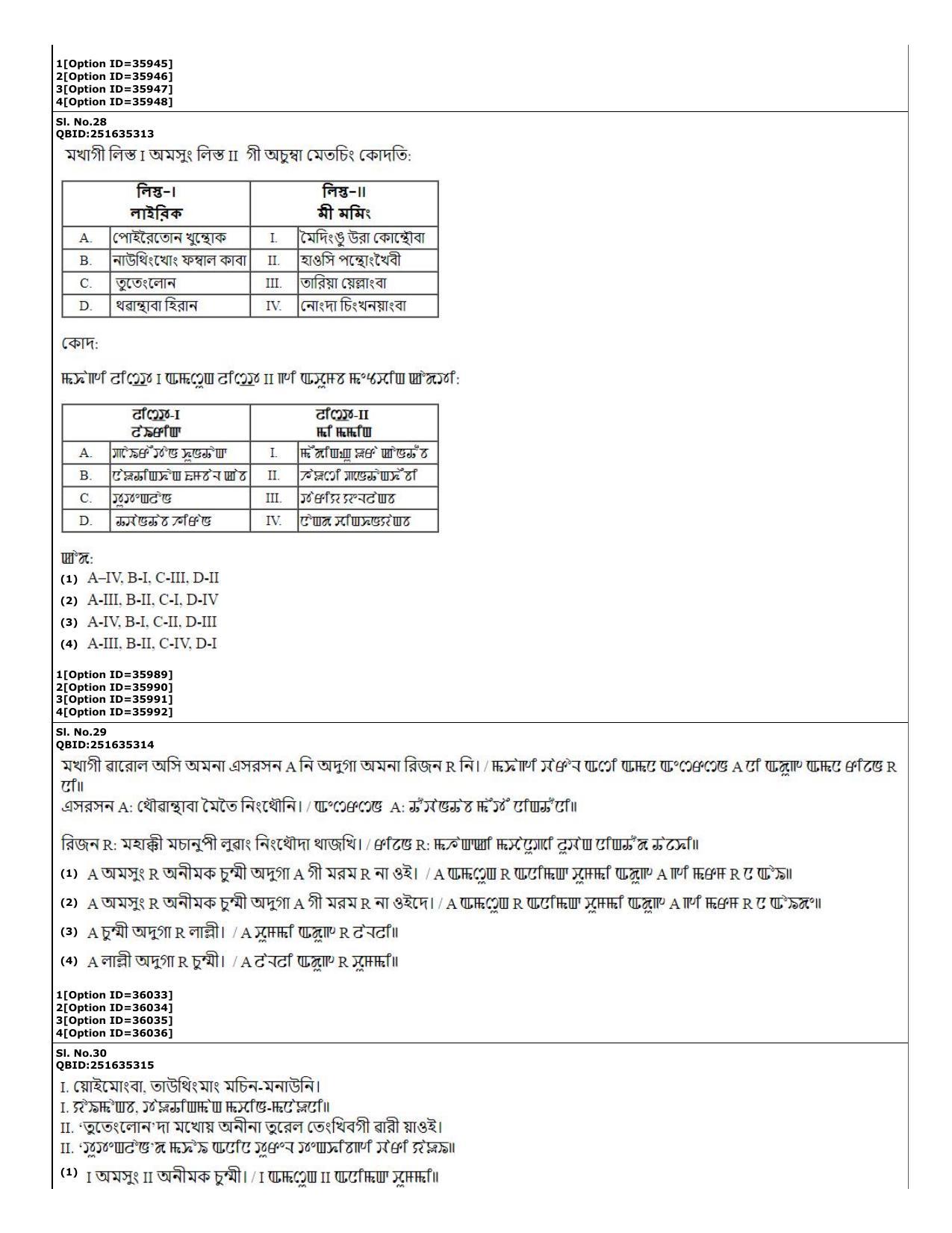 CUET (PG) 2022: PGQP-60 Manipuri (10-09-2022) Question Paper - Page 11