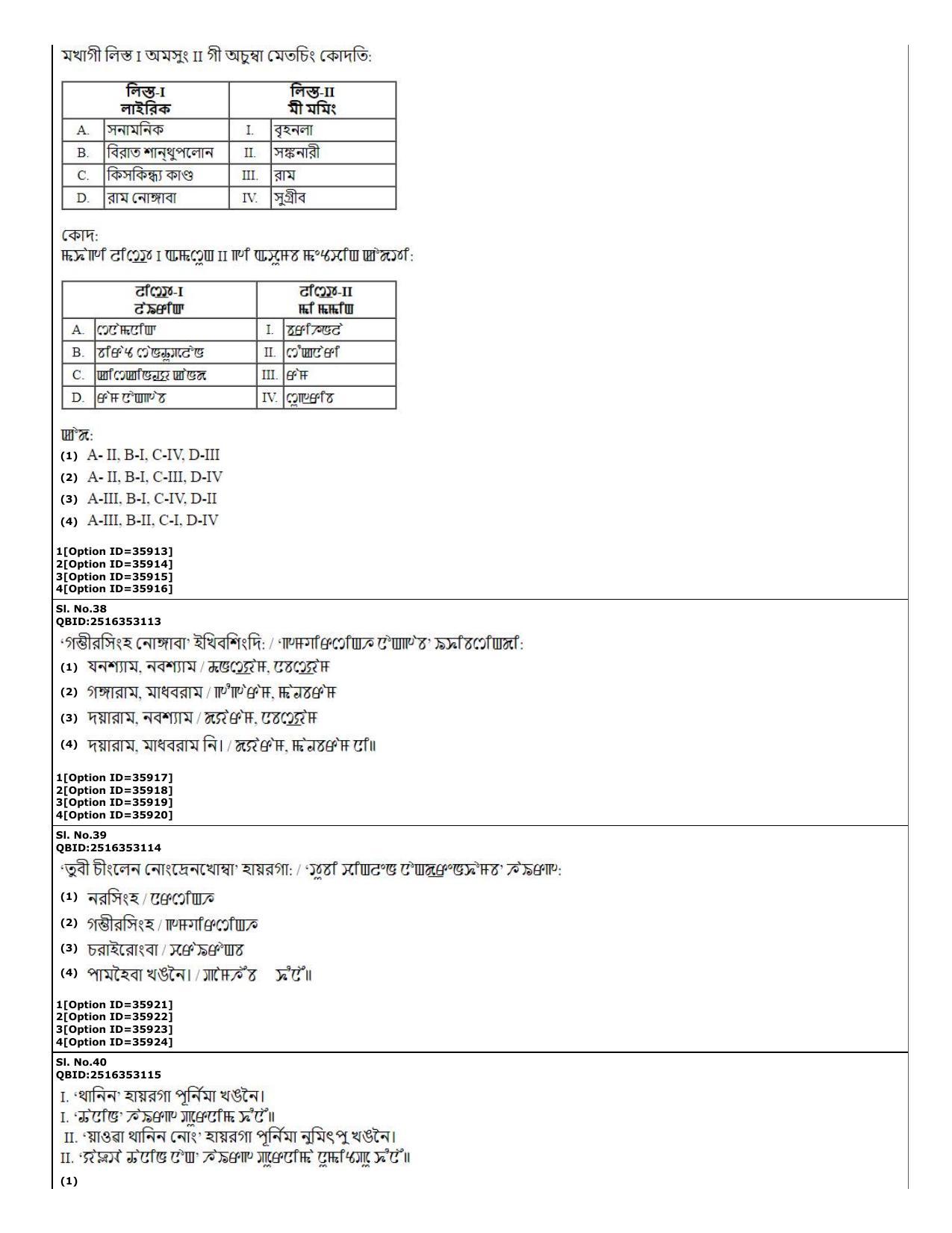 CUET (PG) 2022: PGQP-60 Manipuri (10-09-2022) Question Paper - Page 14