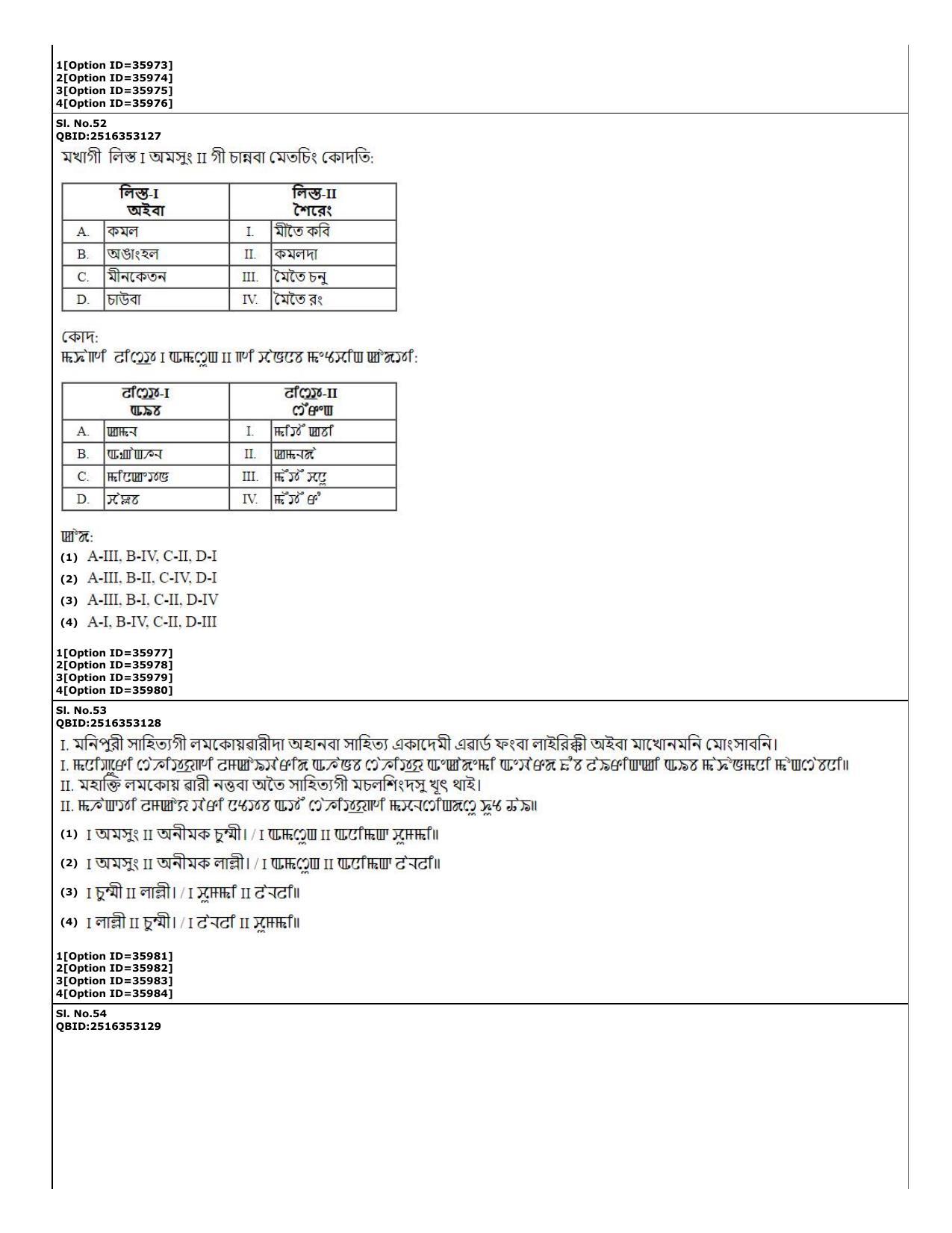 CUET (PG) 2022: PGQP-60 Manipuri (10-09-2022) Question Paper - Page 18