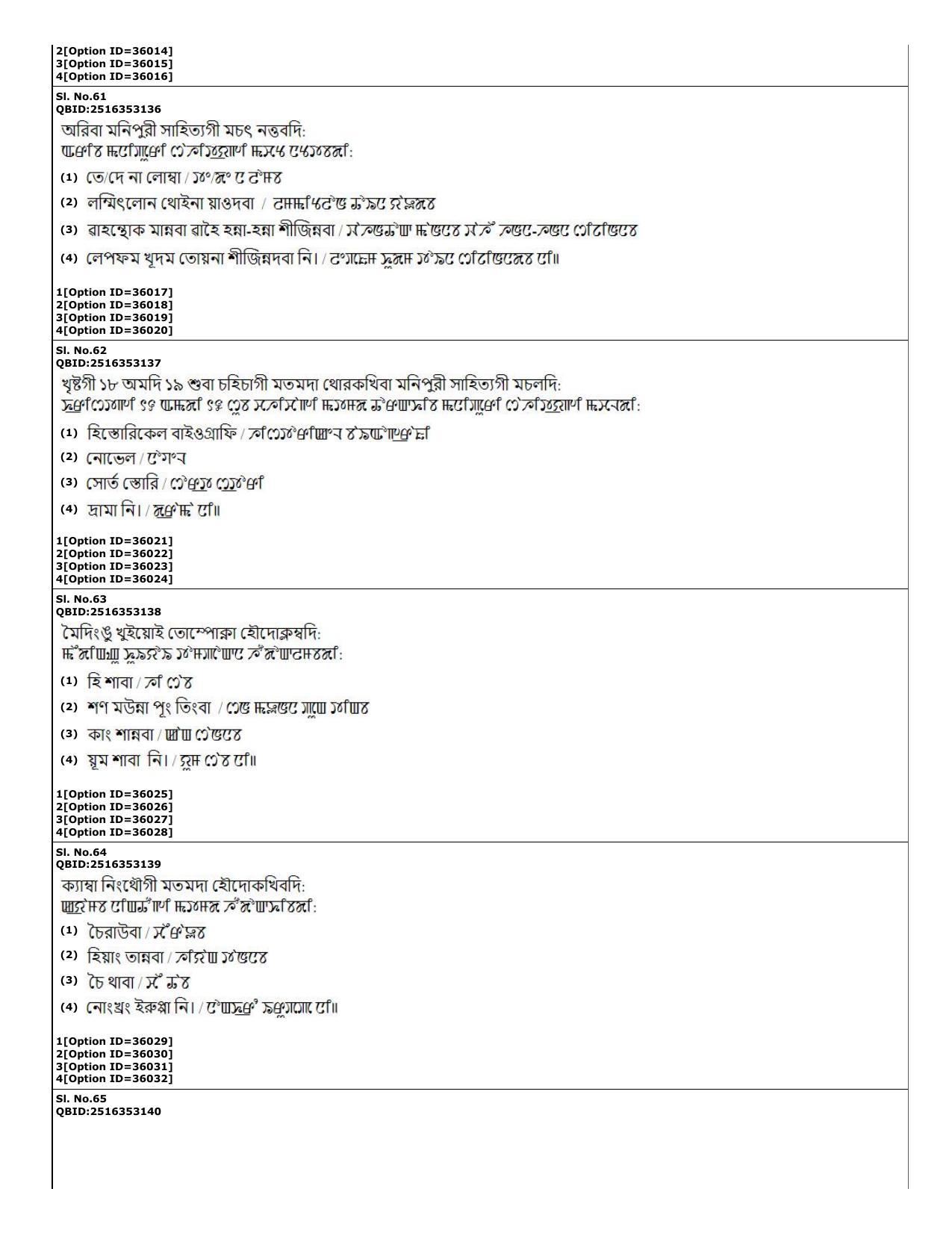 CUET (PG) 2022: PGQP-60 Manipuri (10-09-2022) Question Paper - Page 21