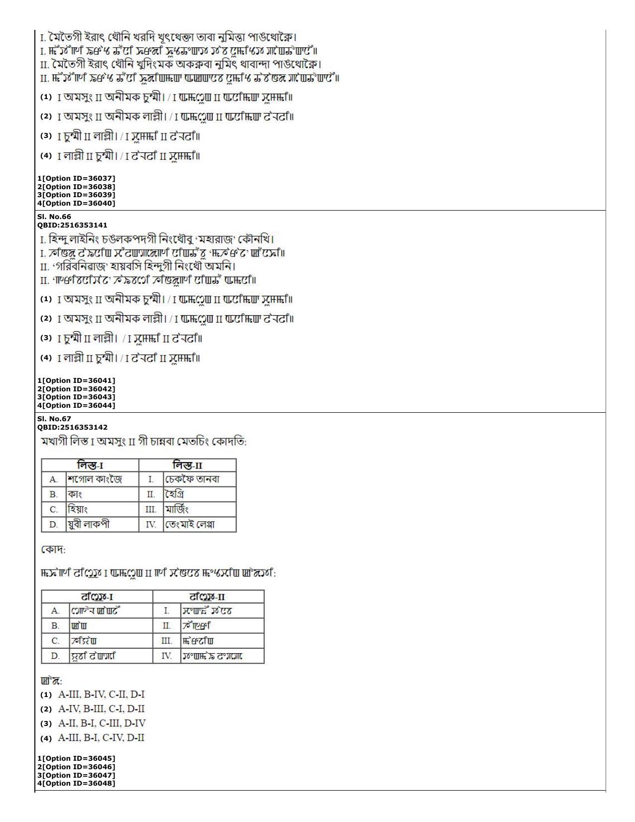CUET (PG) 2022: PGQP-60 Manipuri (10-09-2022) Question Paper - Page 22