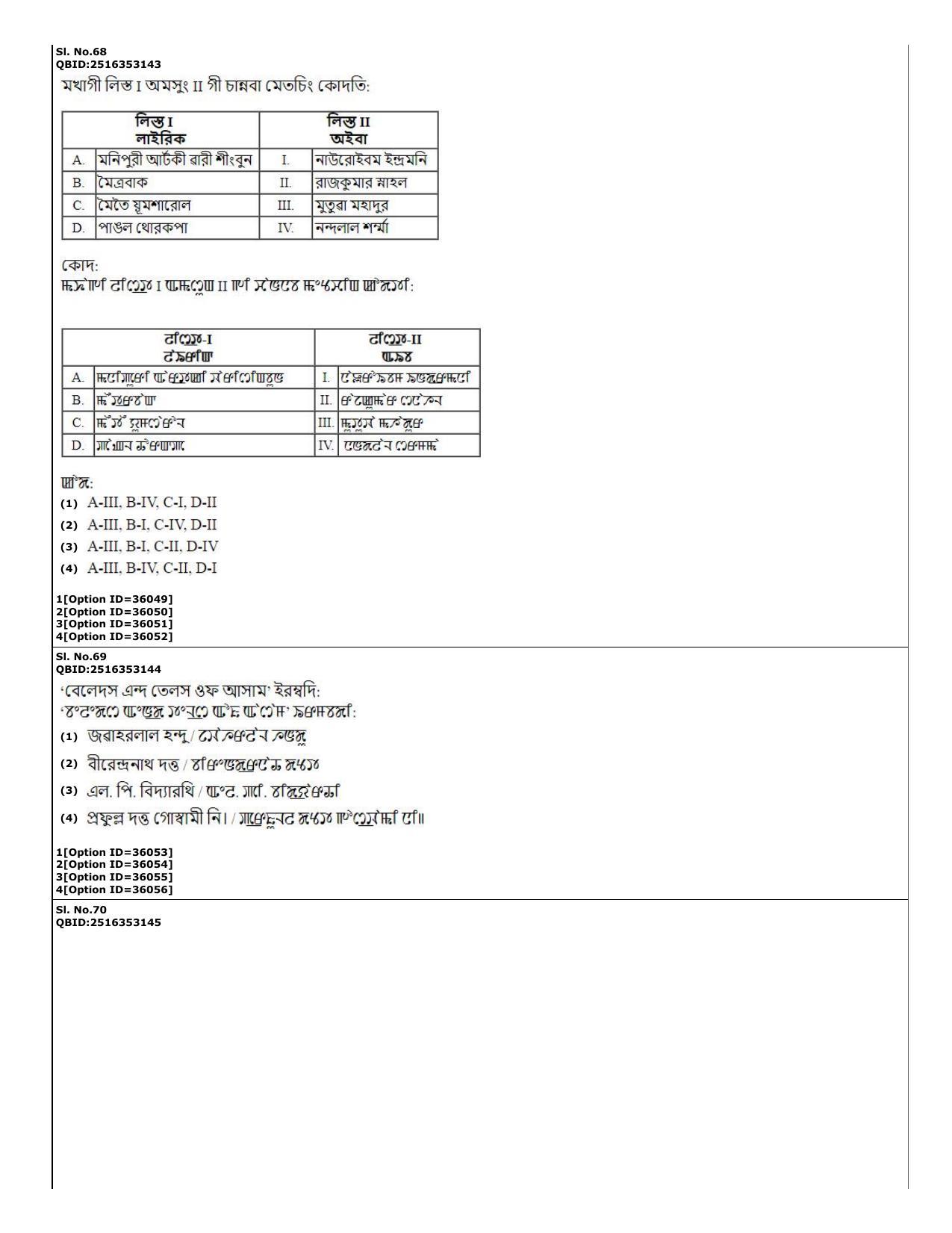 CUET (PG) 2022: PGQP-60 Manipuri (10-09-2022) Question Paper - Page 23