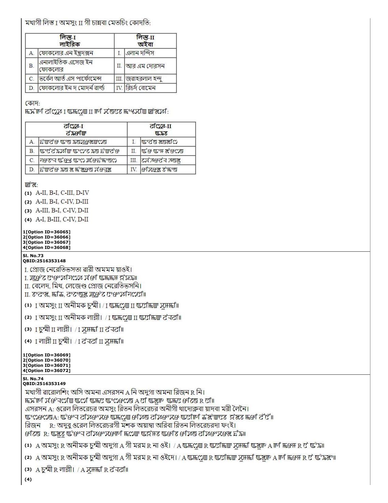 CUET (PG) 2022: PGQP-60 Manipuri (10-09-2022) Question Paper - Page 25