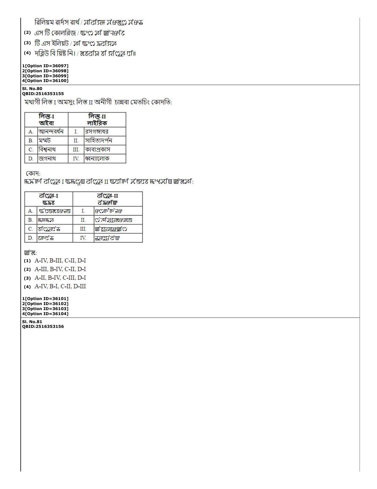 CUET (PG) 2022: PGQP-60 Manipuri (10-09-2022) Question Paper - Page 27