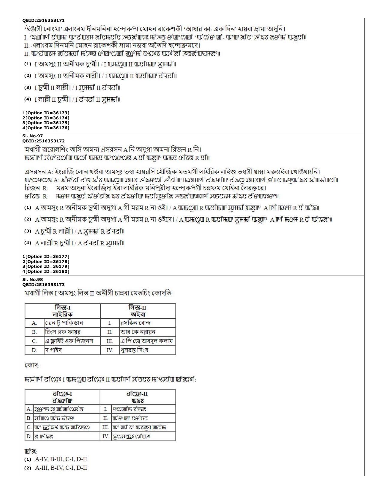 CUET (PG) 2022: PGQP-60 Manipuri (10-09-2022) Question Paper - Page 32