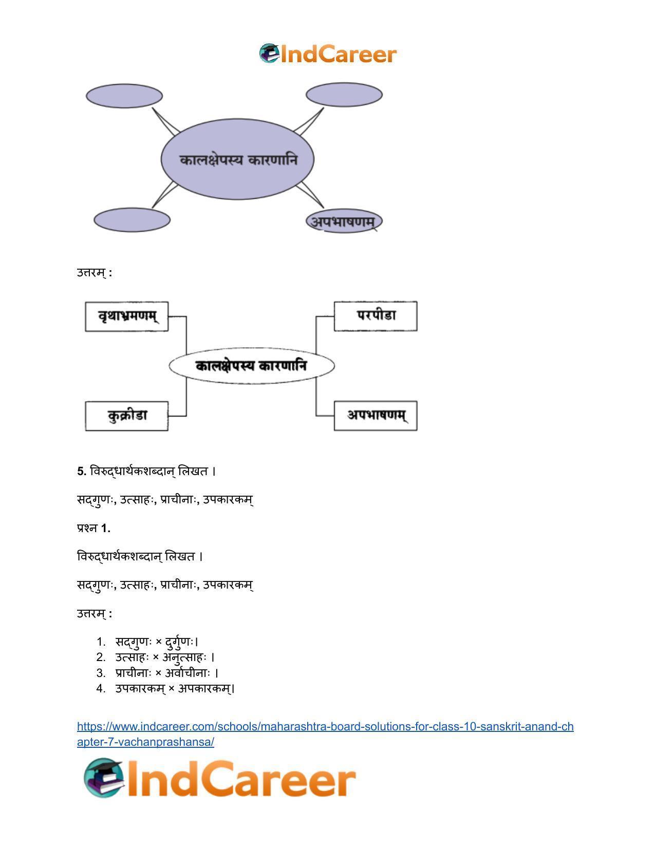 Maharashtra Board Solutions for Class 10- Sanskrit Anand: Chapter 7- वाचनप्रशंसा - Page 6