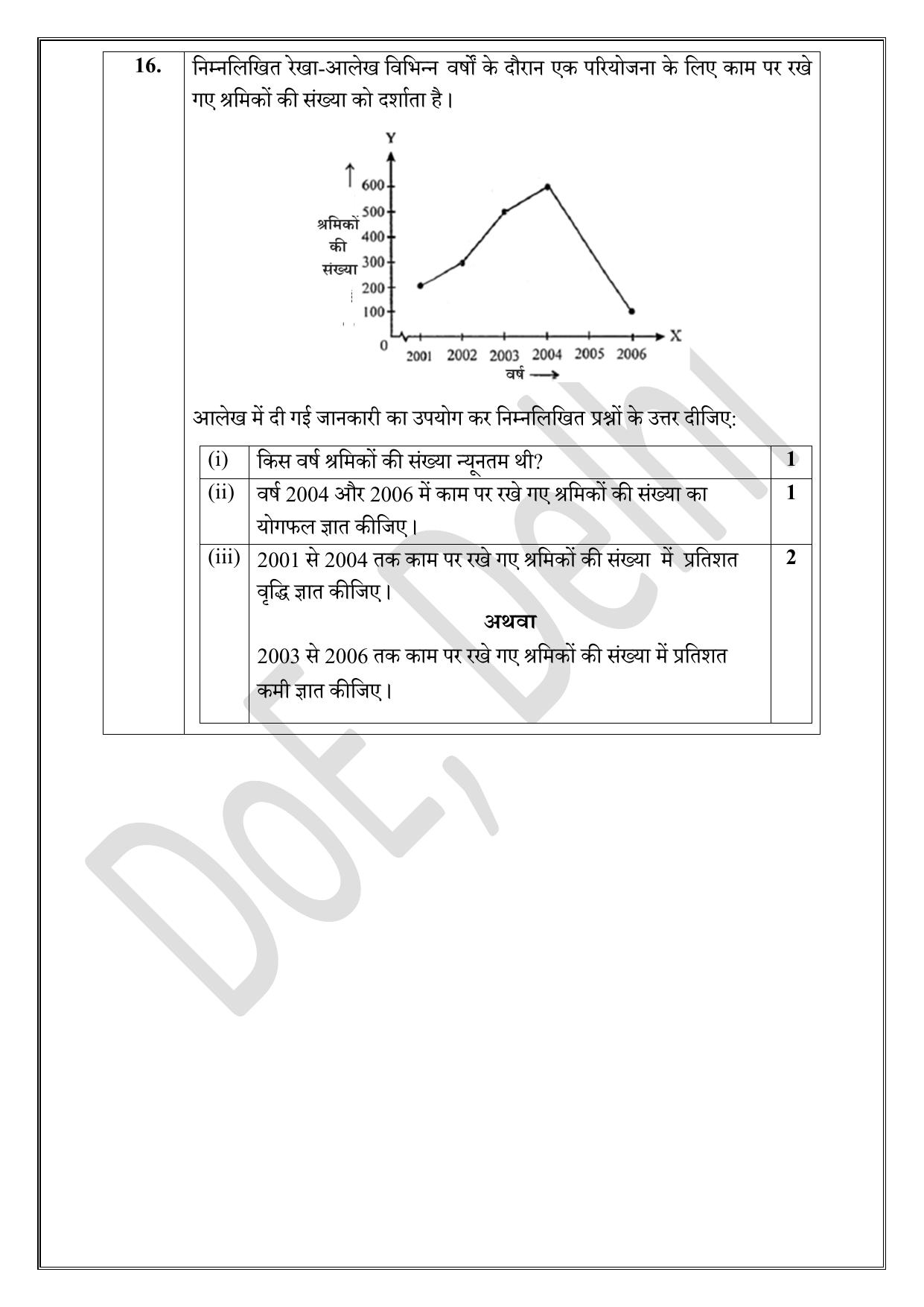 Edudel Class 8 Maths (Hindi) Practice Papers-1 (2023-24) - Page 7