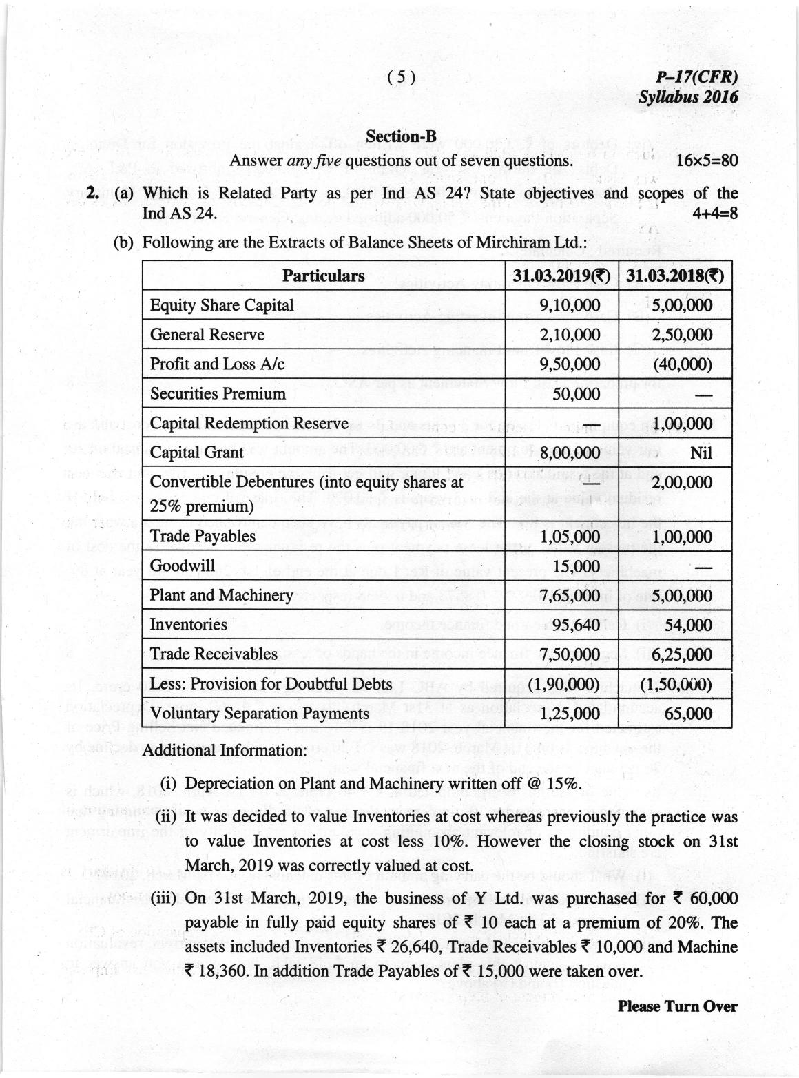 ICMAI June 2019 Corporate Financial Reporting Question Paper (Final) - Page 5
