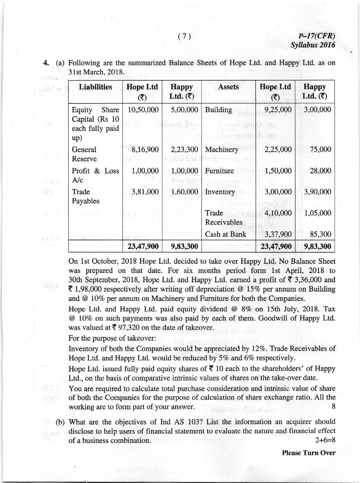 ICMAI June 2019 Corporate Financial Reporting Question Paper (Final) - Page 7