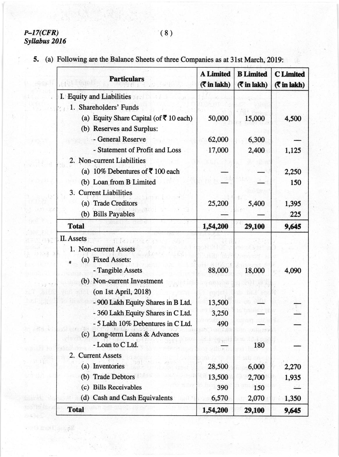 ICMAI June 2019 Corporate Financial Reporting Question Paper (Final) - Page 8
