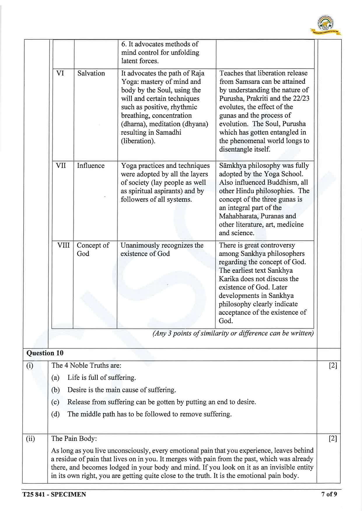 ICSE Class 10 2025 Yoga (QP & MS) Specimen Paper - Page 18
