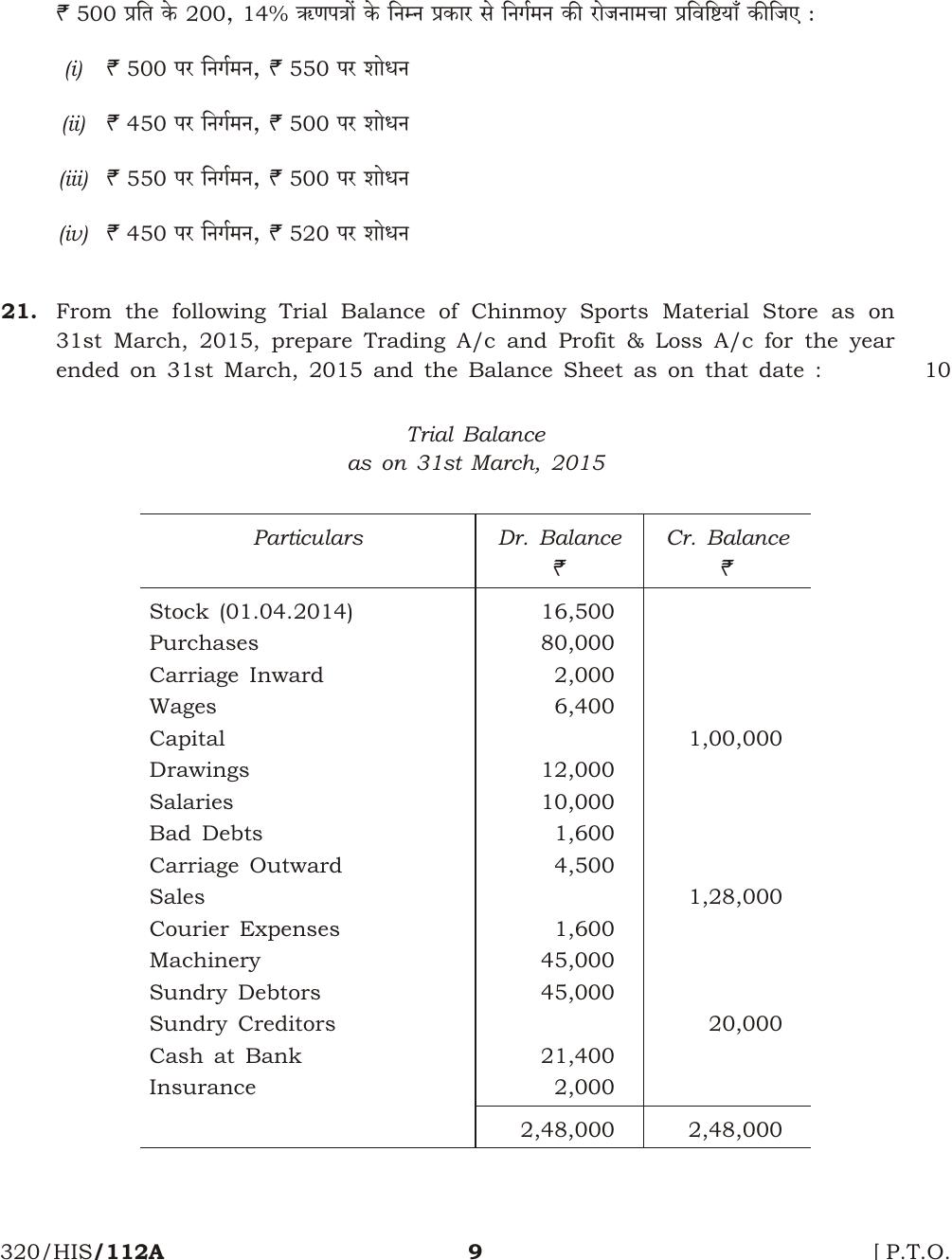 NIOS April 2015 Class 12 Accountancy Question Paper - Page 9