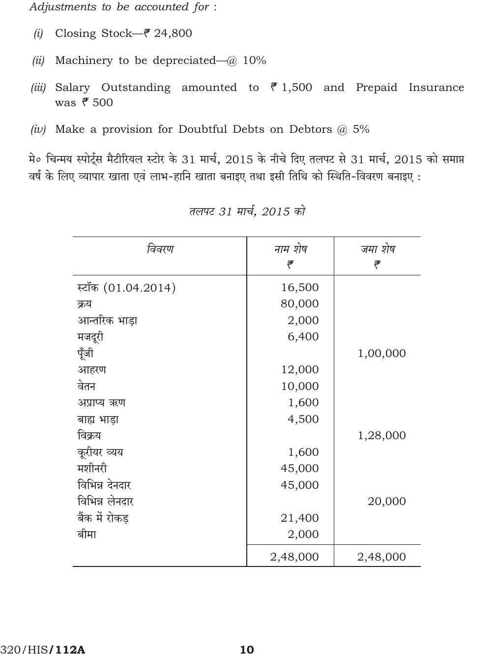 NIOS April 2015 Class 12 Accountancy Question Paper - Page 10