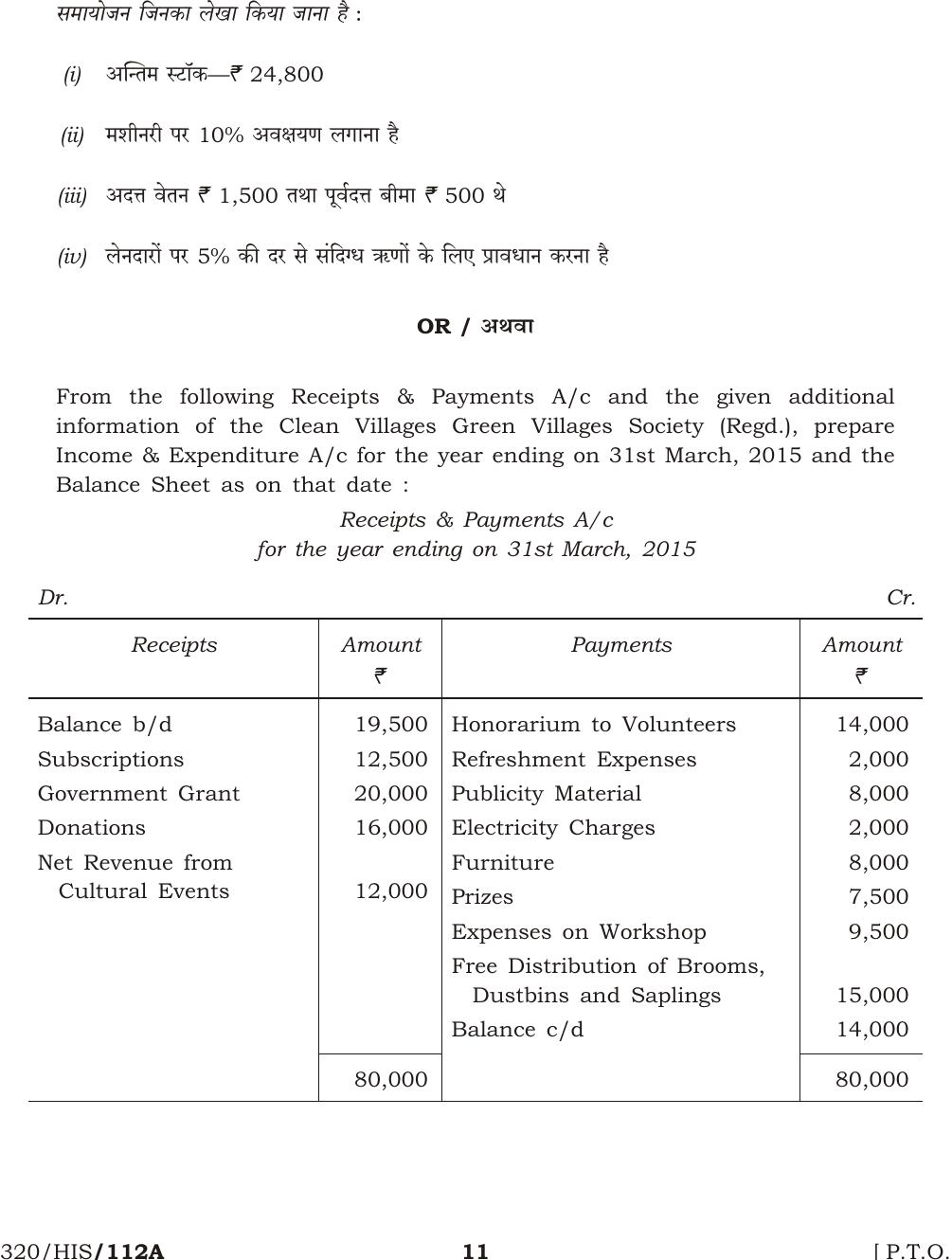 NIOS April 2015 Class 12 Accountancy Question Paper - Page 11