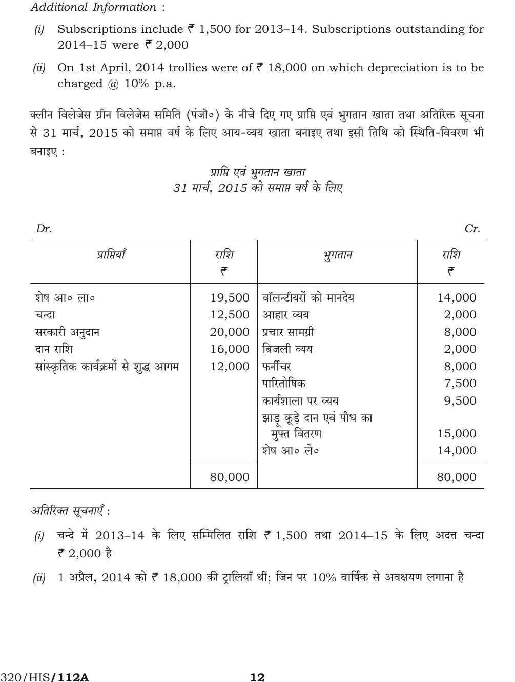 NIOS April 2015 Class 12 Accountancy Question Paper - Page 12