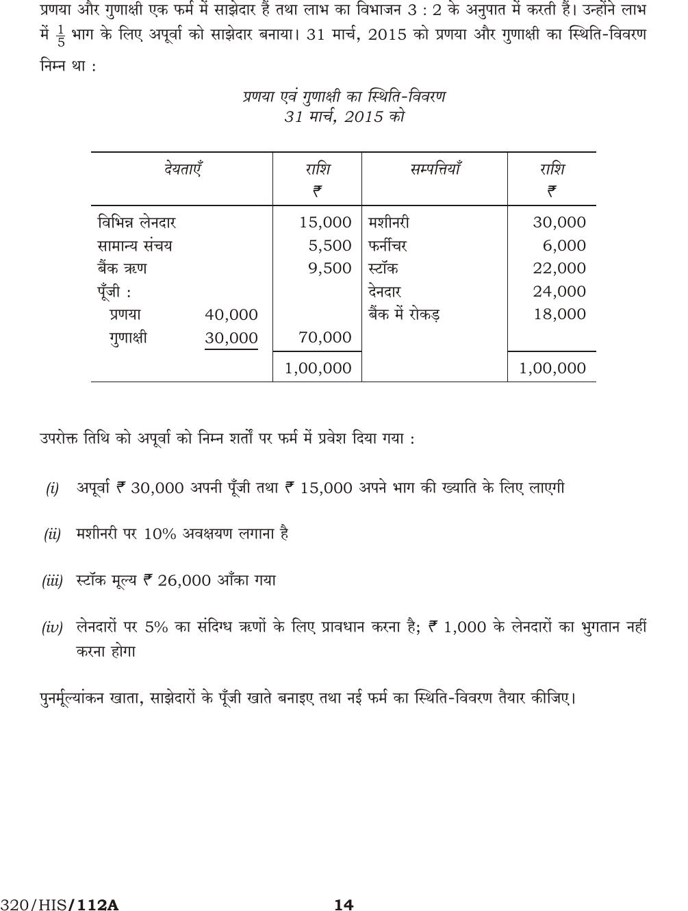 NIOS April 2015 Class 12 Accountancy Question Paper - Page 14