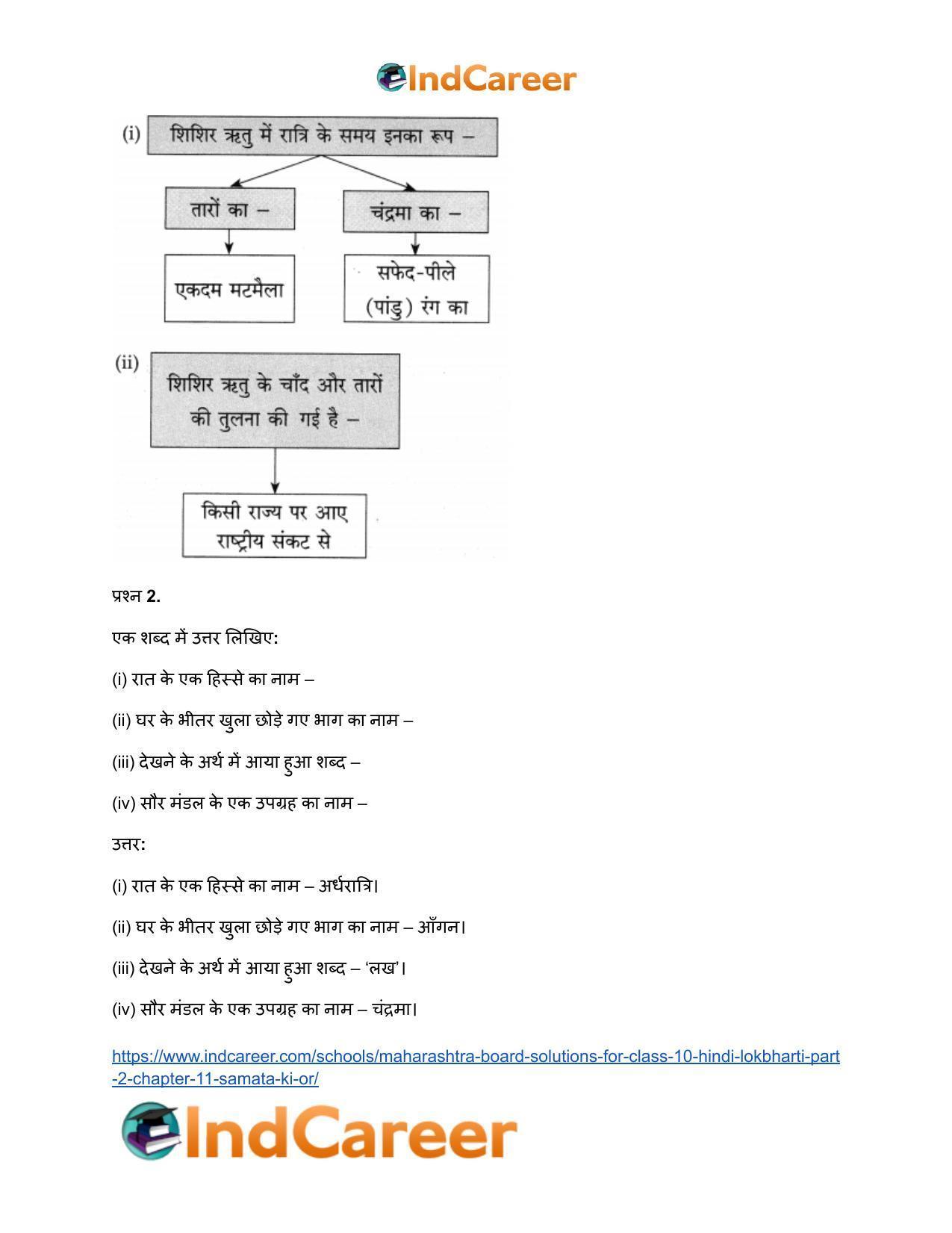 Maharashtra Board Solutions for Class 10- Hindi Lokbharti (Part 2): Chapter 11- समता की ओर - Page 11