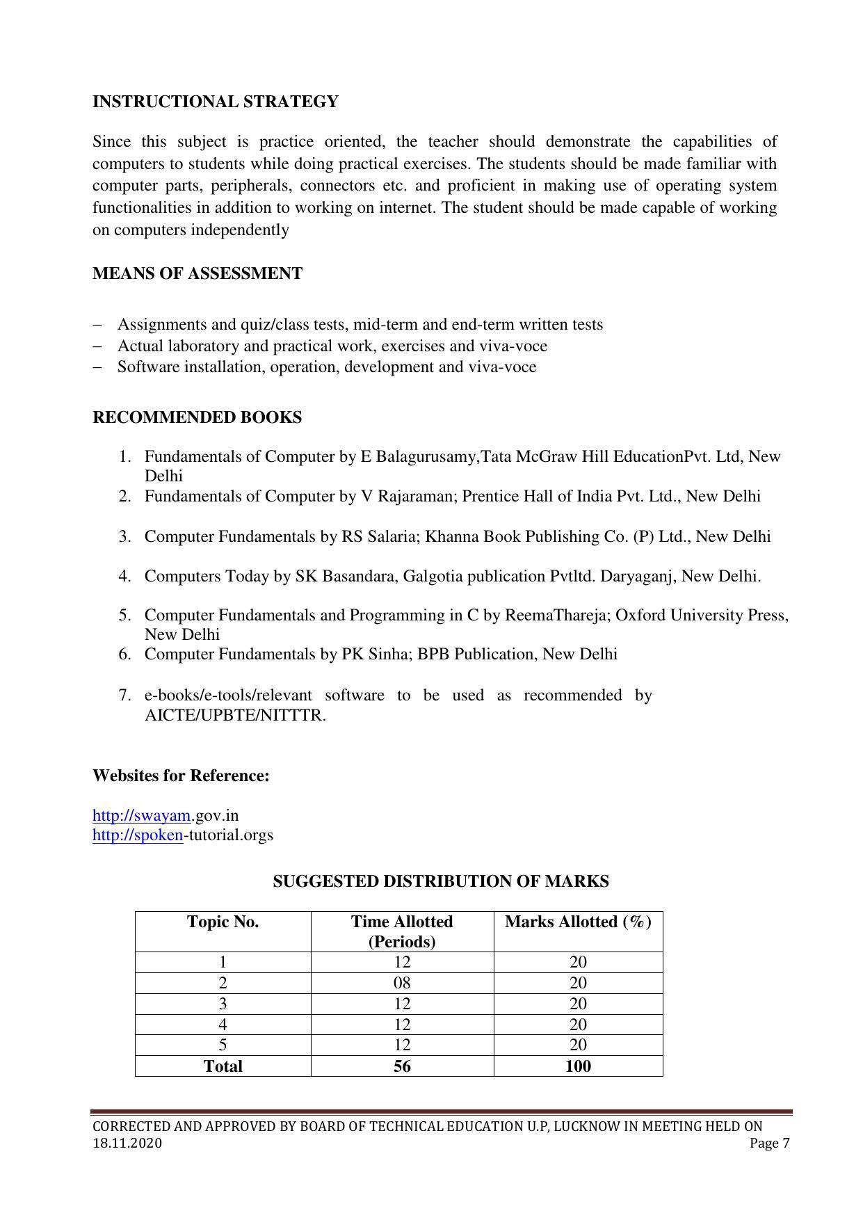 SYLLABUS FOR FIRST SEMESTER SESSION 2020 2021 FOUR SEMESTER POST 