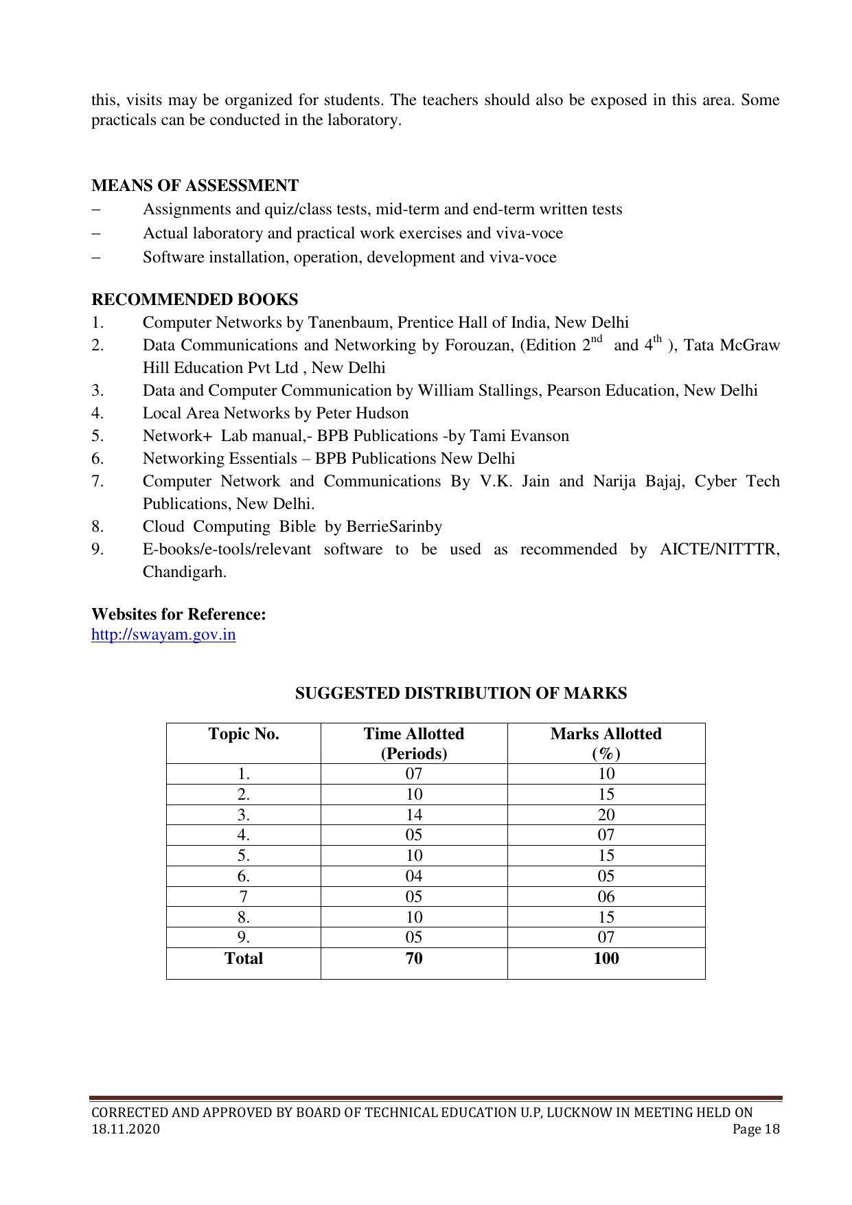 SYLLABUS FOR FIRST SEMESTER SESSION (2020-2021) - FOUR SEMESTER POST GRADUATE DIPLOMA COURSE IN COMPUTER APPLICATION - Page 18